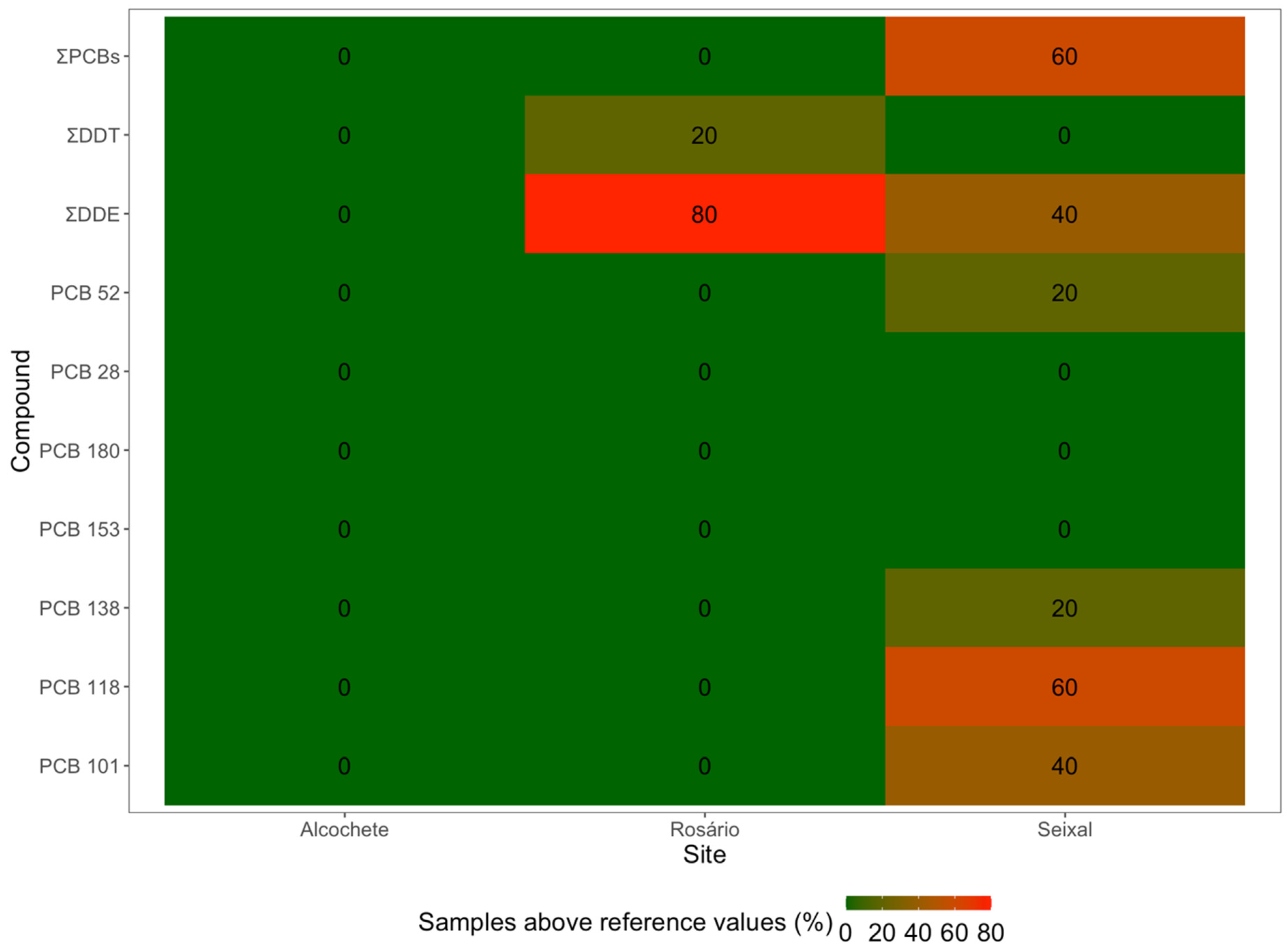 Jox 14 00066 g008 Jox 14 00066 g008
