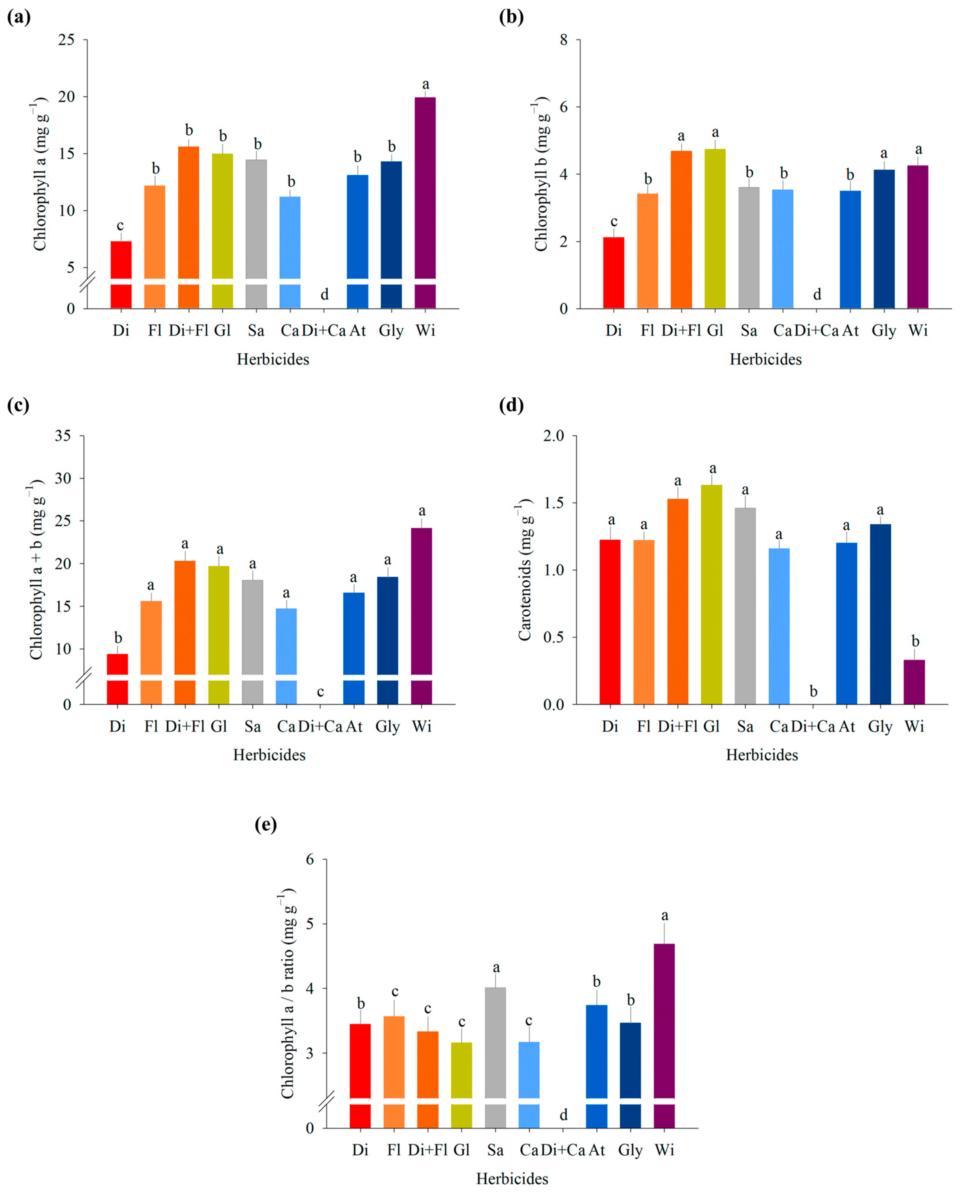 Jox 14 00074 g001 Jox 14 00074 g001