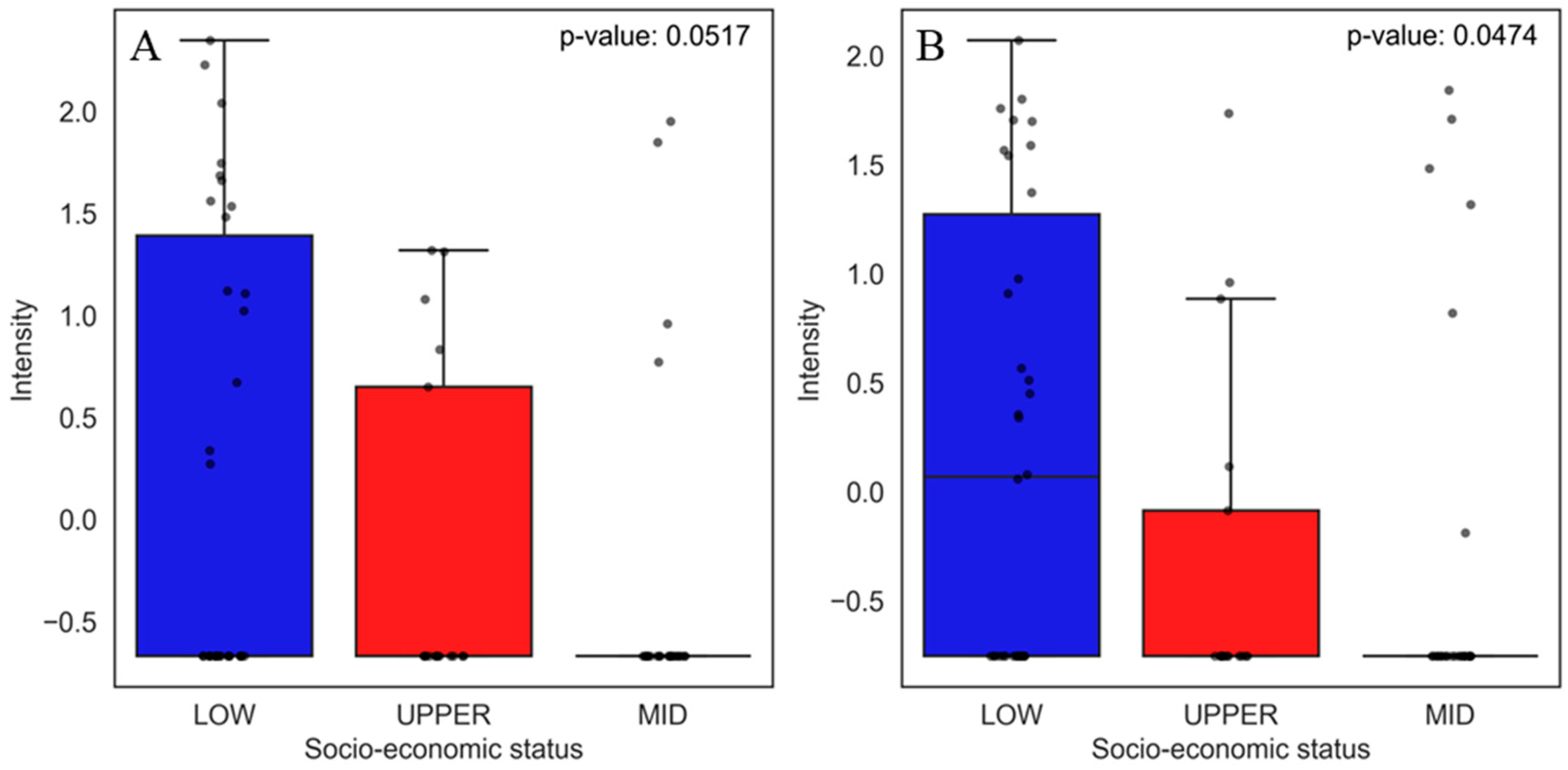 Jox 15 00011 g008 Jox 15 00011 g008