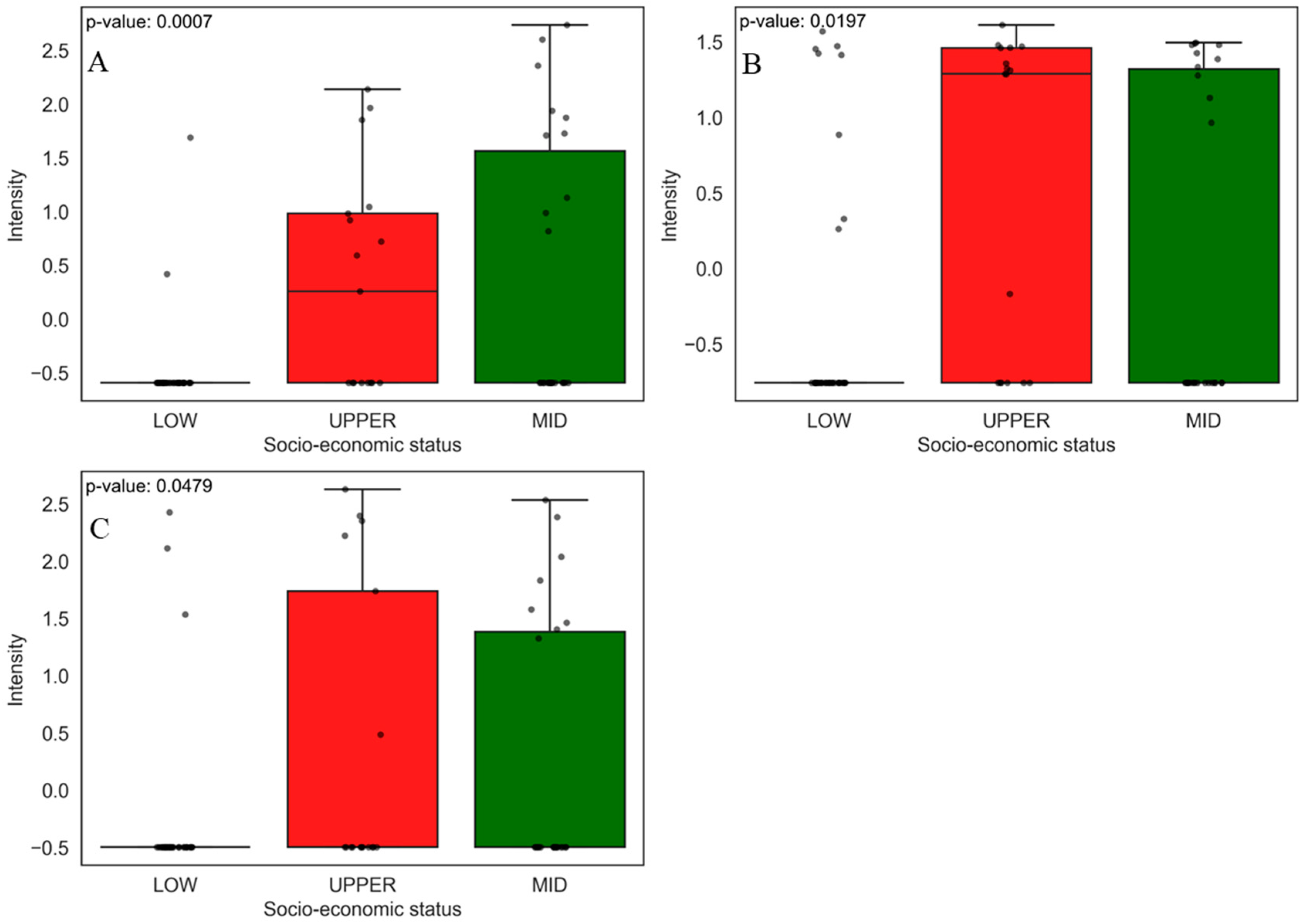 Jox 15 00011 g010 Jox 15 00011 g010