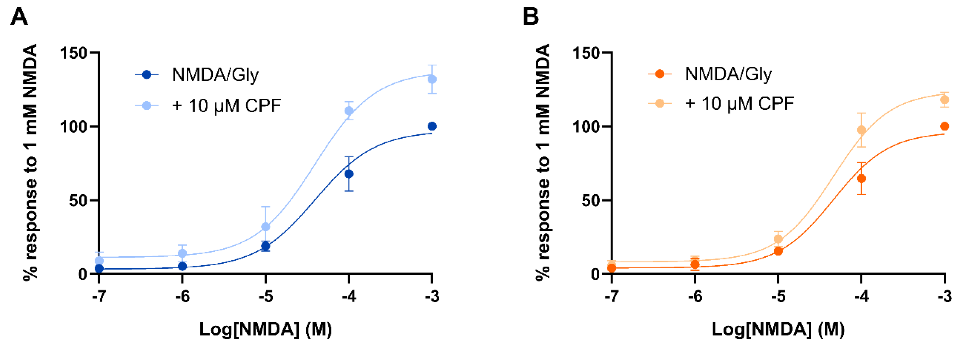 Jox 15 00012 g004 Jox 15 00012 g004