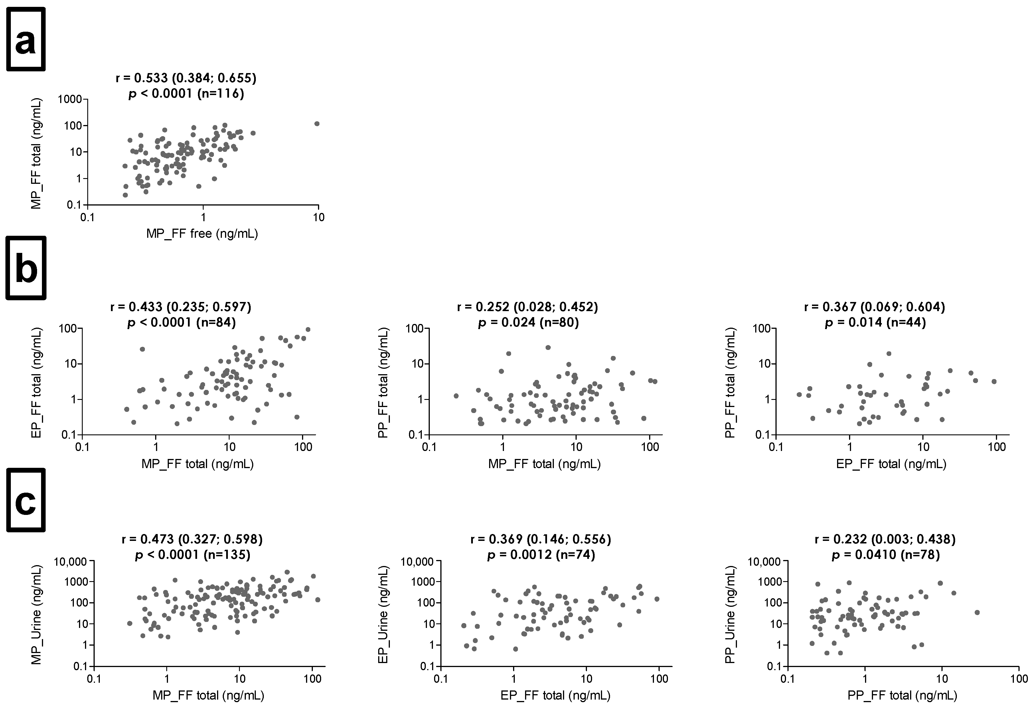 Jox 15 00017 g001 Jox 15 00017 g001
