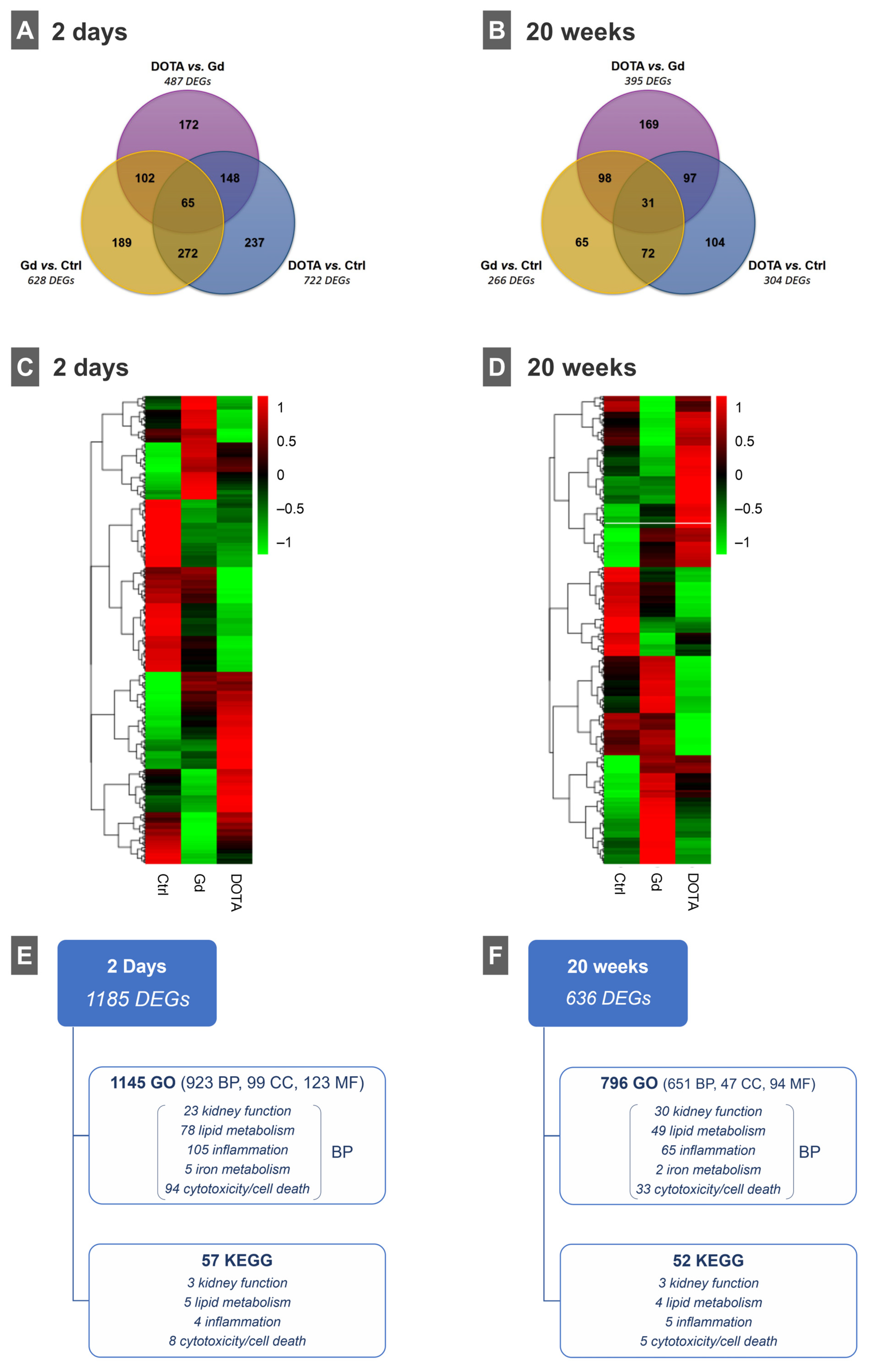 Jox 15 00034 g002 Jox 15 00034 g002