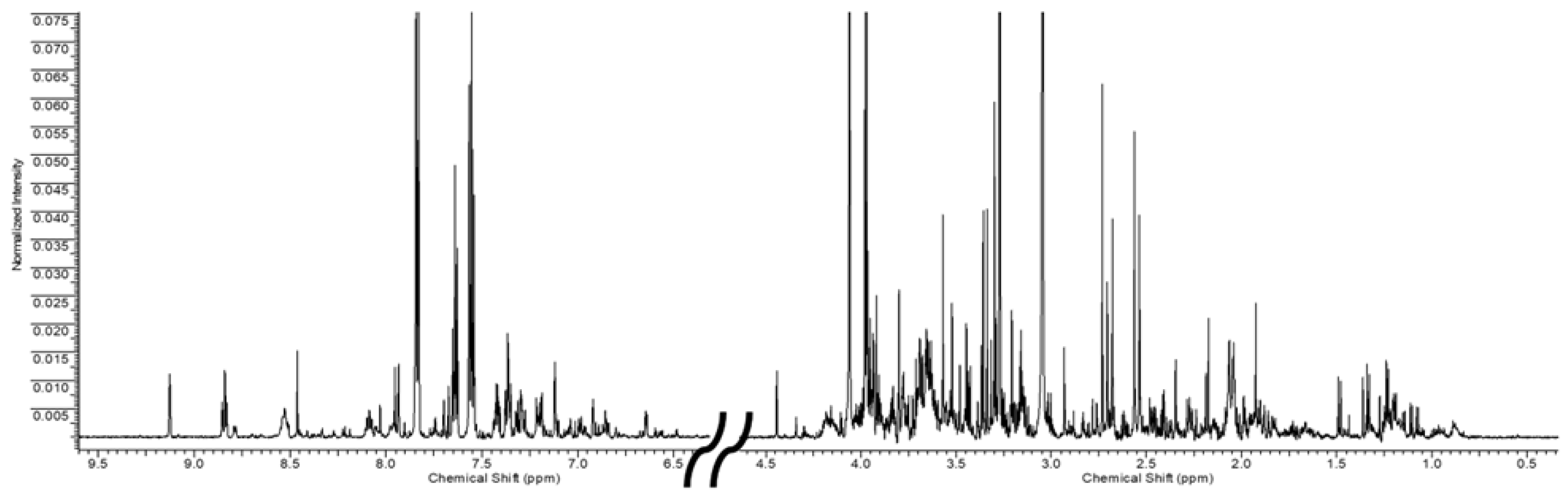 Jox 15 00039 g001 Jox 15 00039 g001