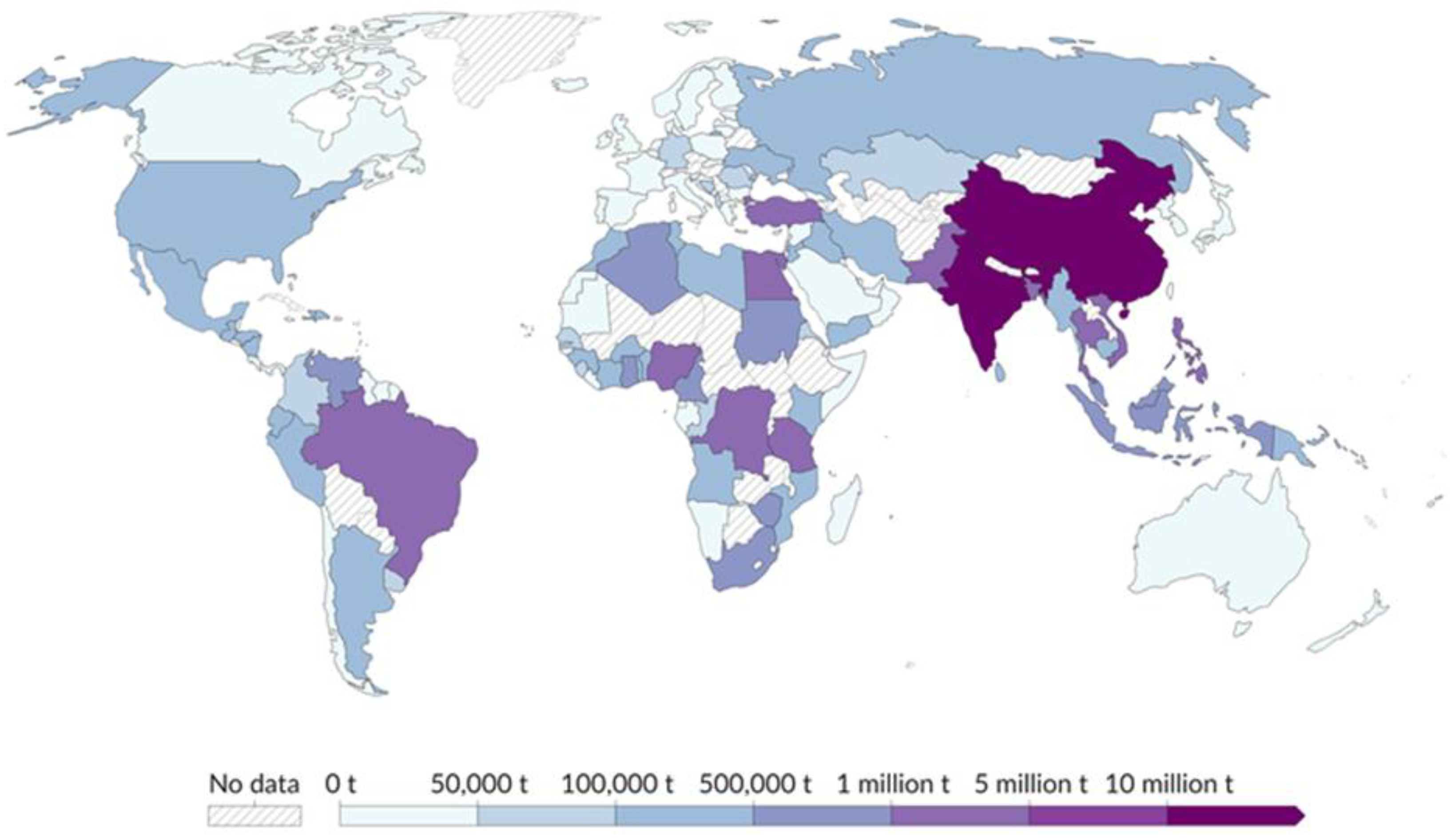 Micro- and Nano-Plastics in Drinking Water: Threat or Hype
