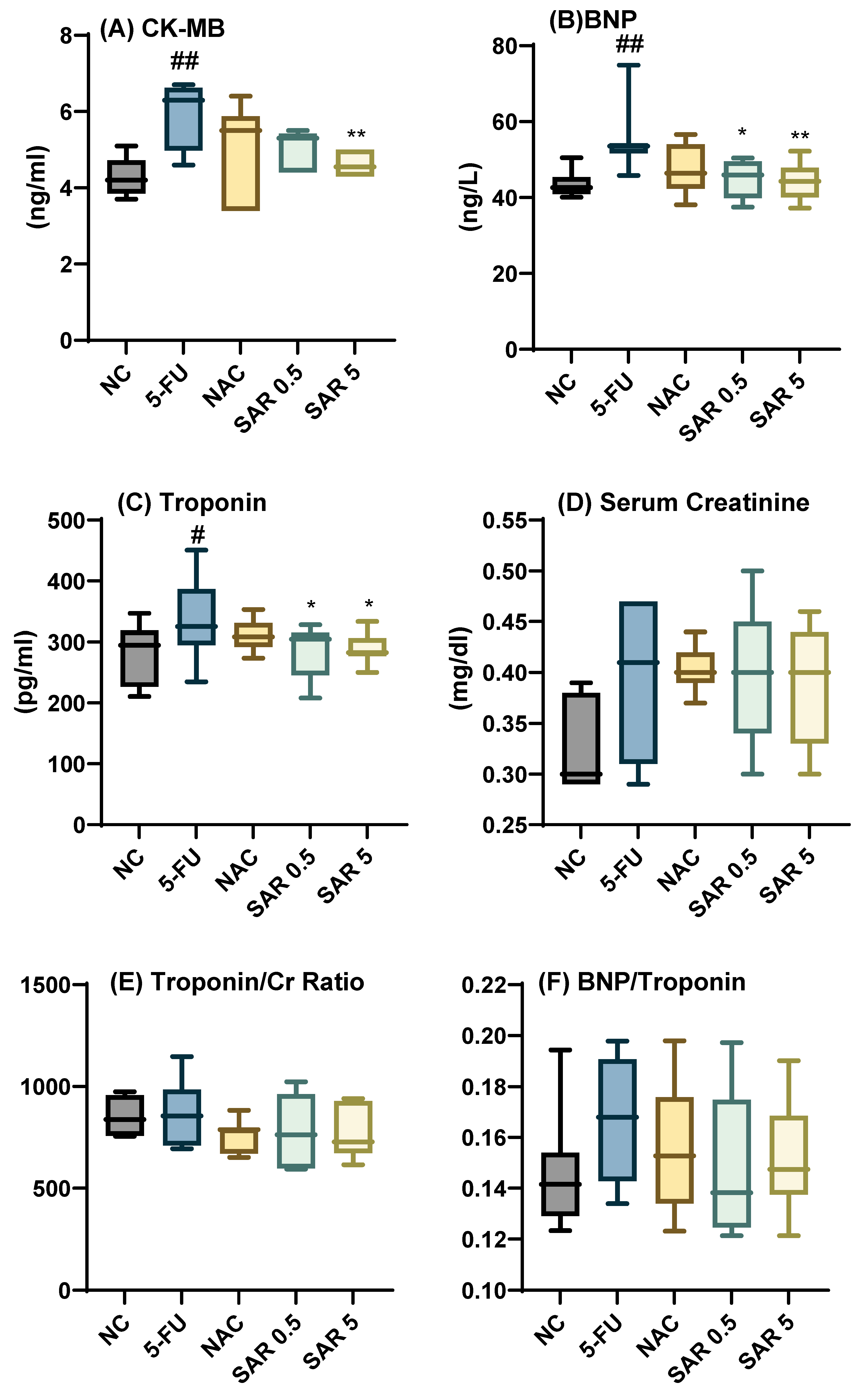 Jox 15 00130 g001a Jox 15 00130 g001a