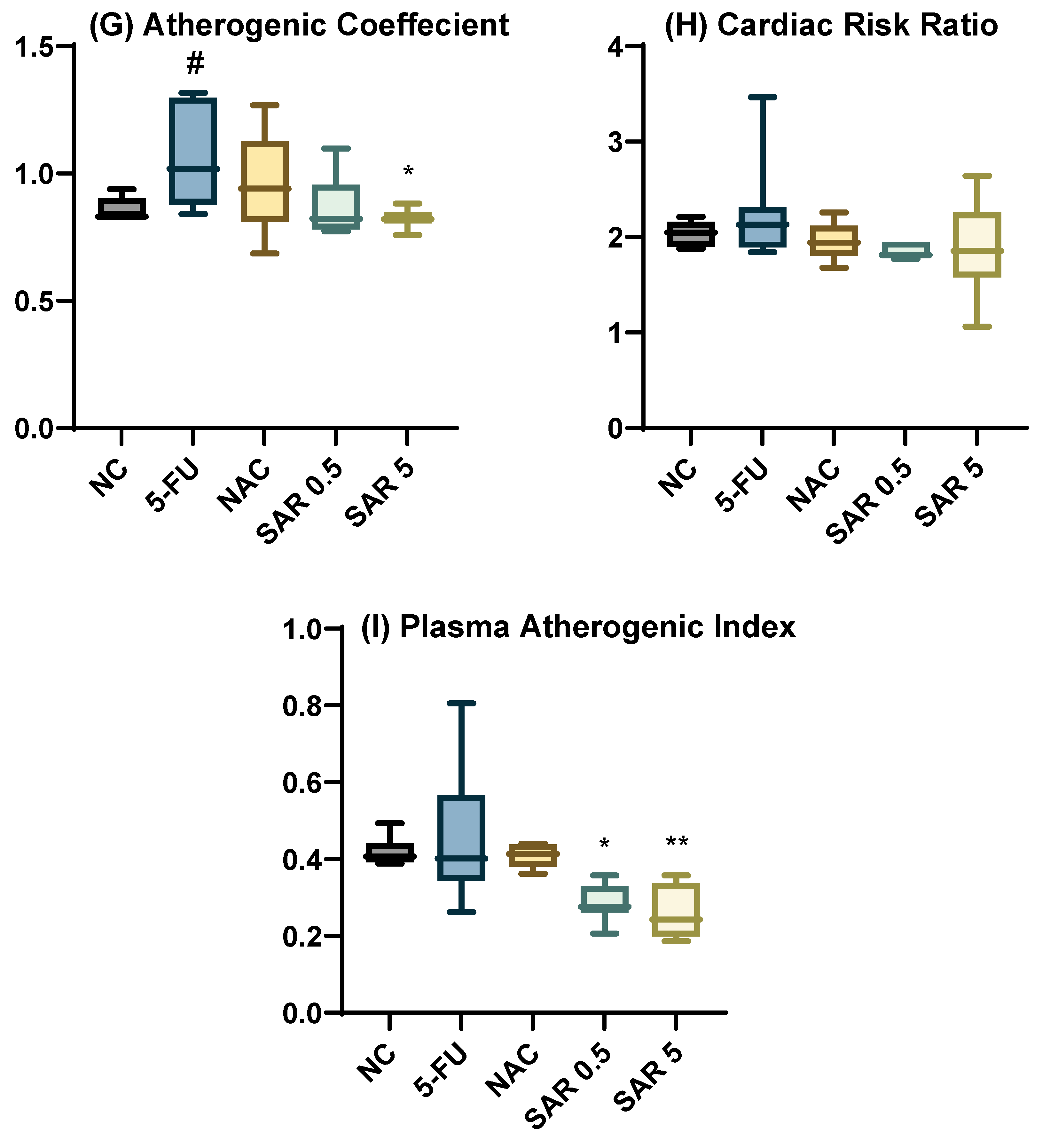 Jox 15 00130 g001b Jox 15 00130 g001b