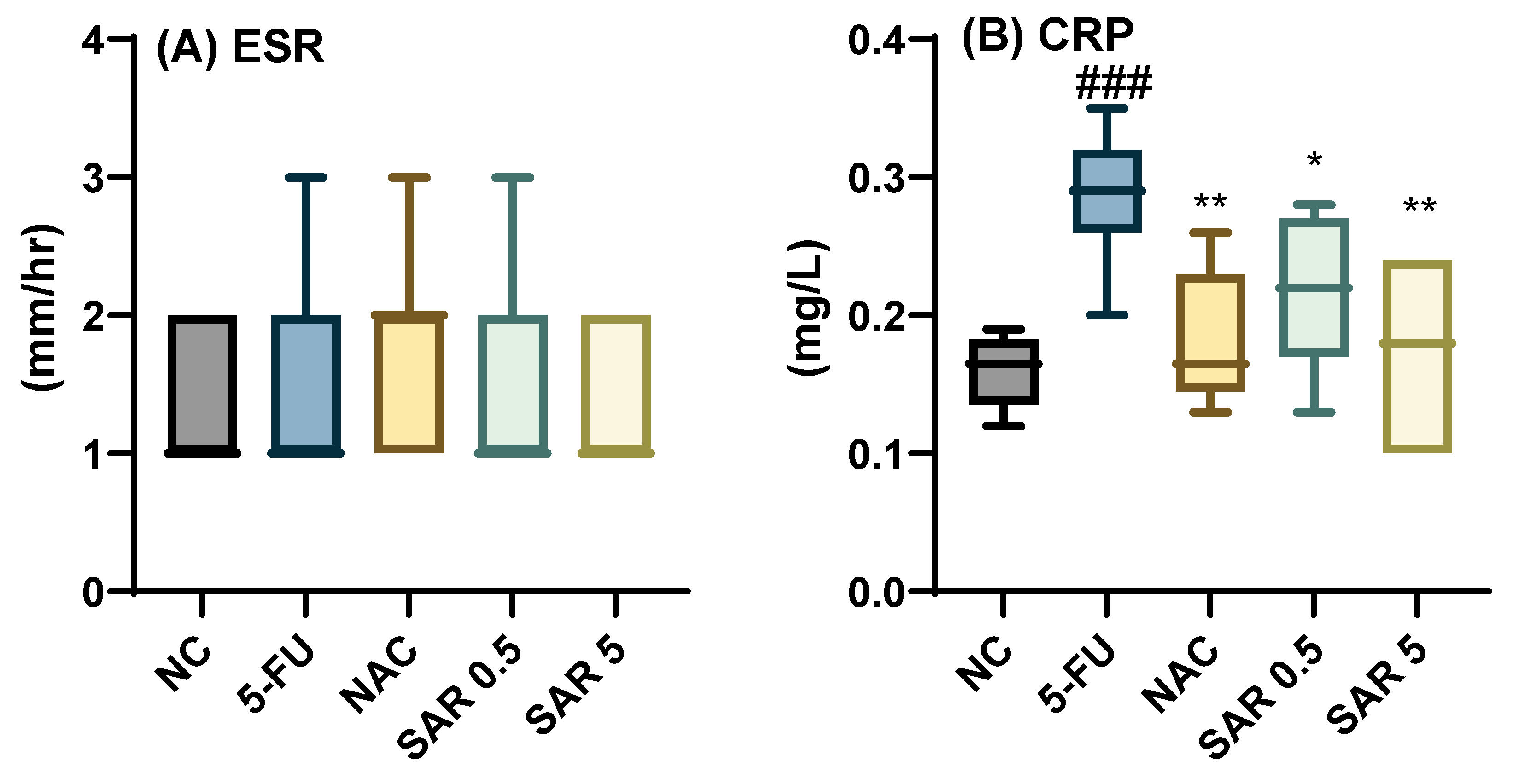 Jox 15 00130 g002a Jox 15 00130 g002a