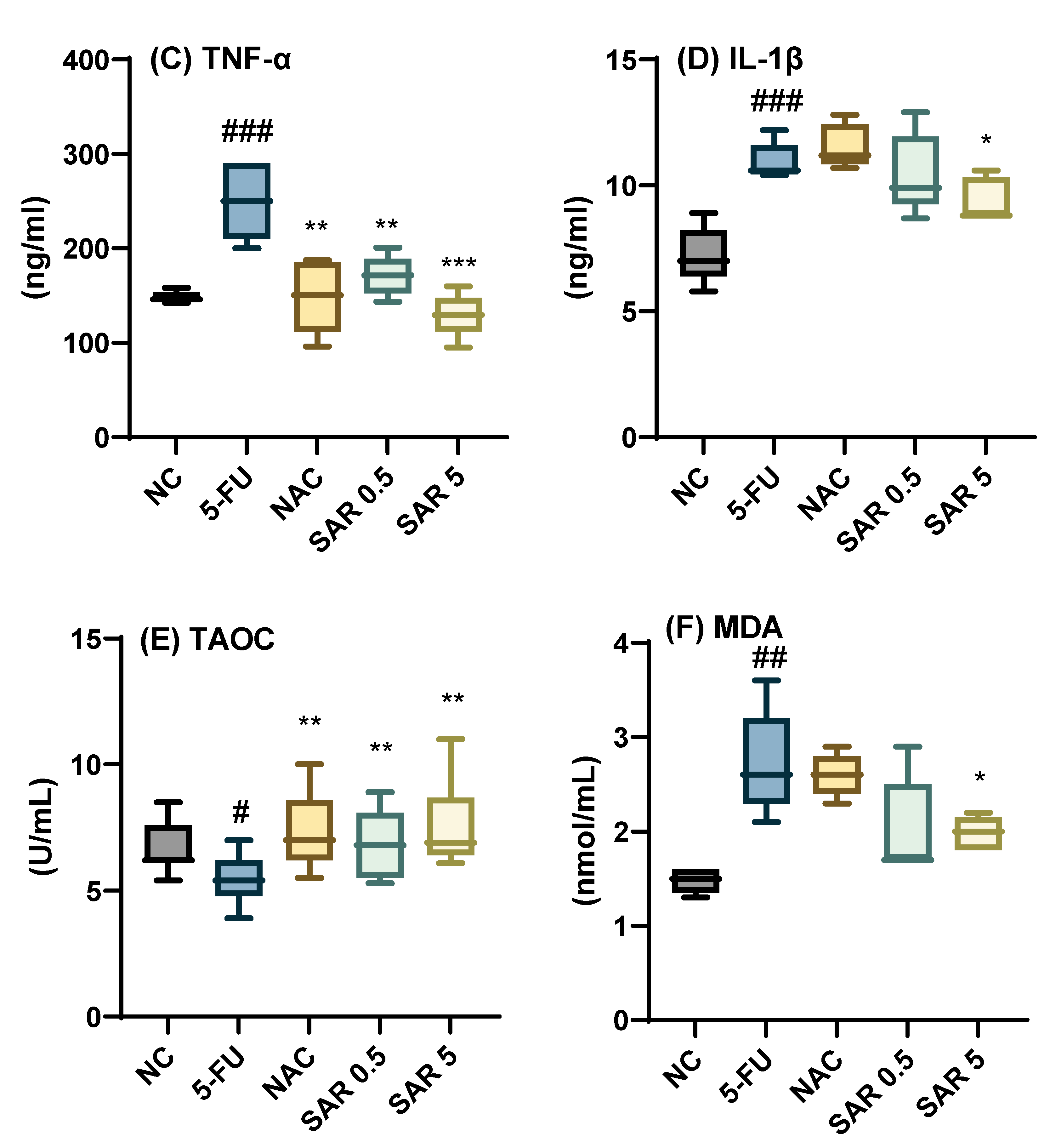 Jox 15 00130 g002b Jox 15 00130 g002b