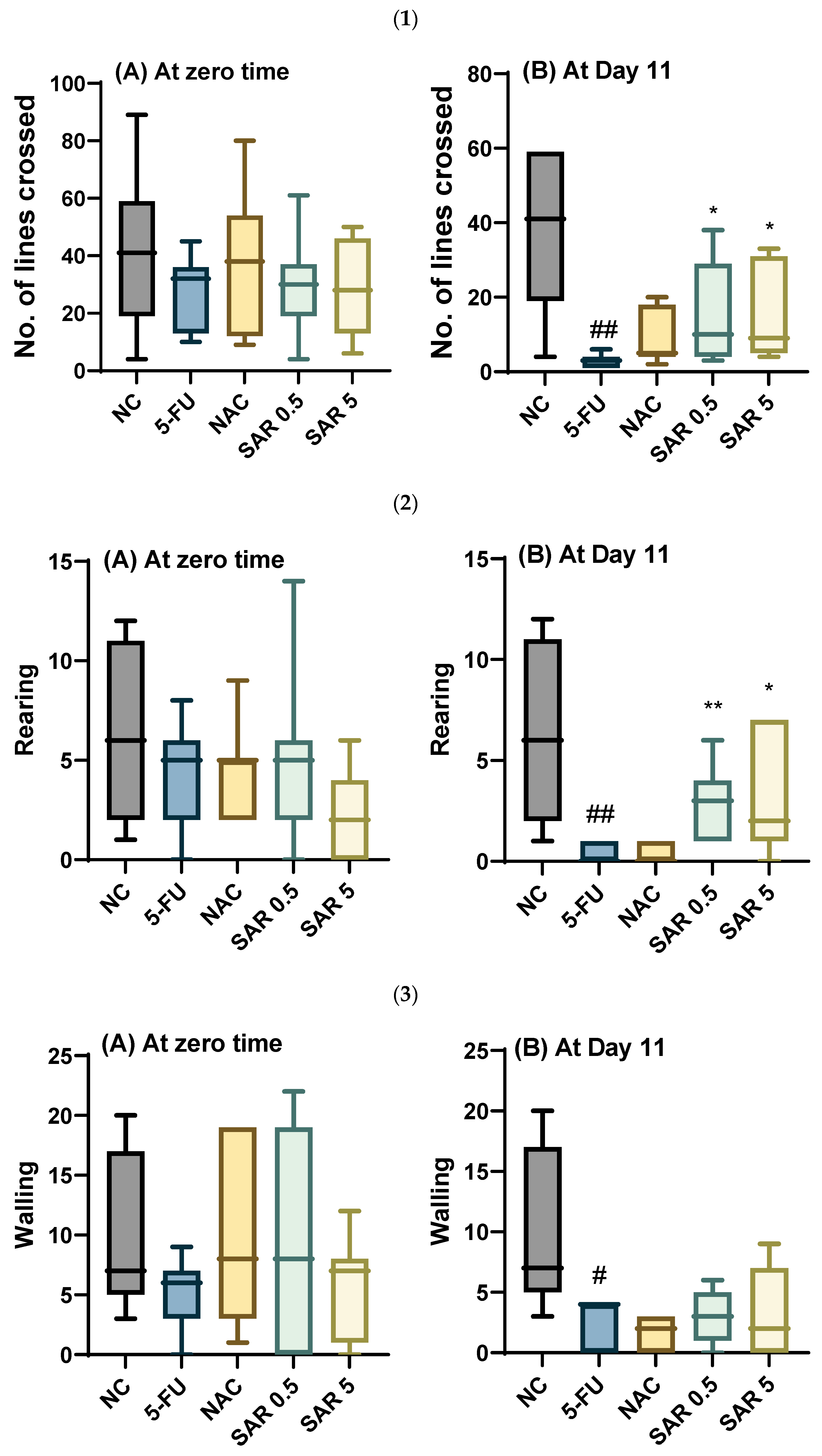 Jox 15 00130 g003a Jox 15 00130 g003a