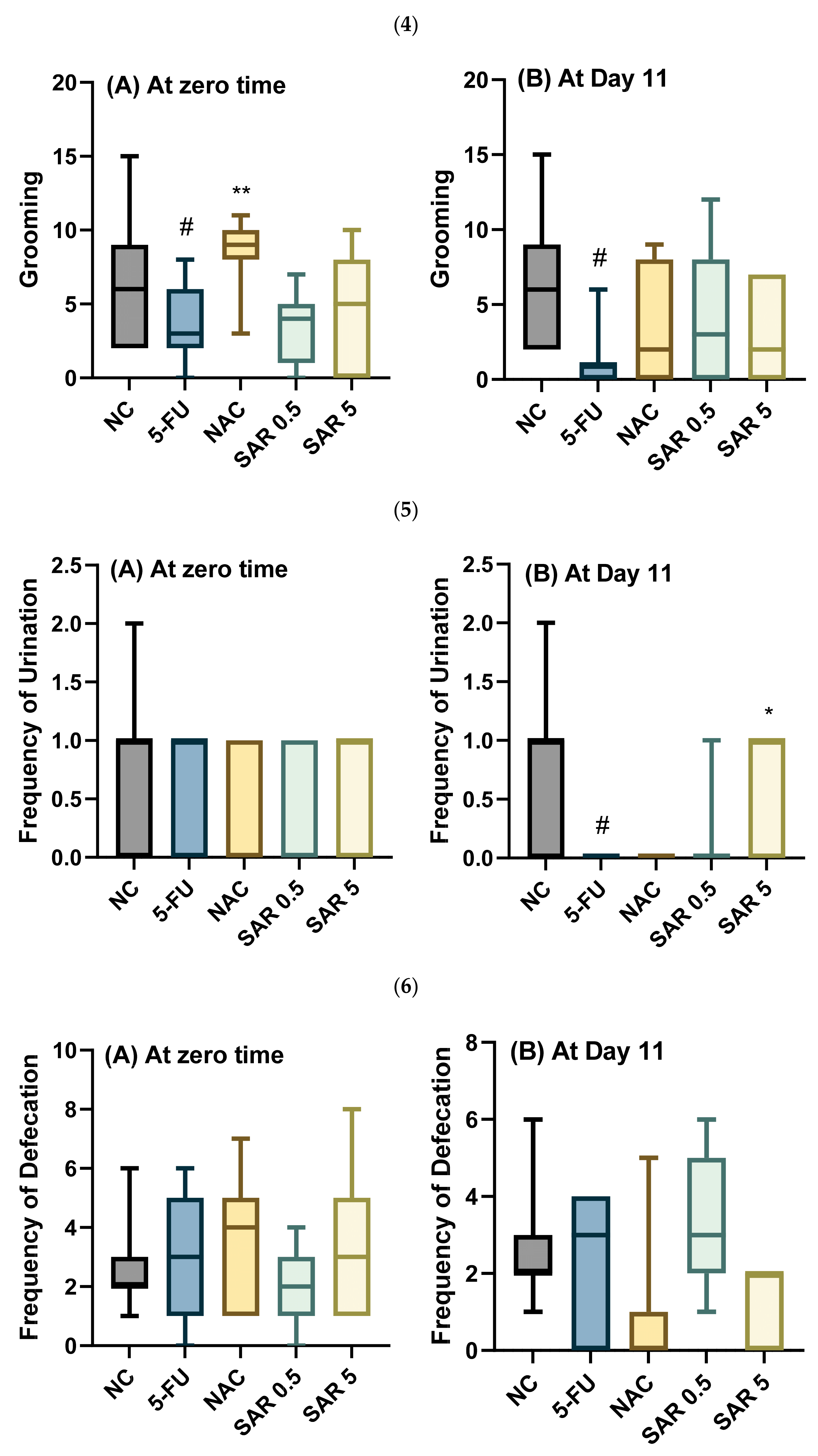Jox 15 00130 g003b Jox 15 00130 g003b