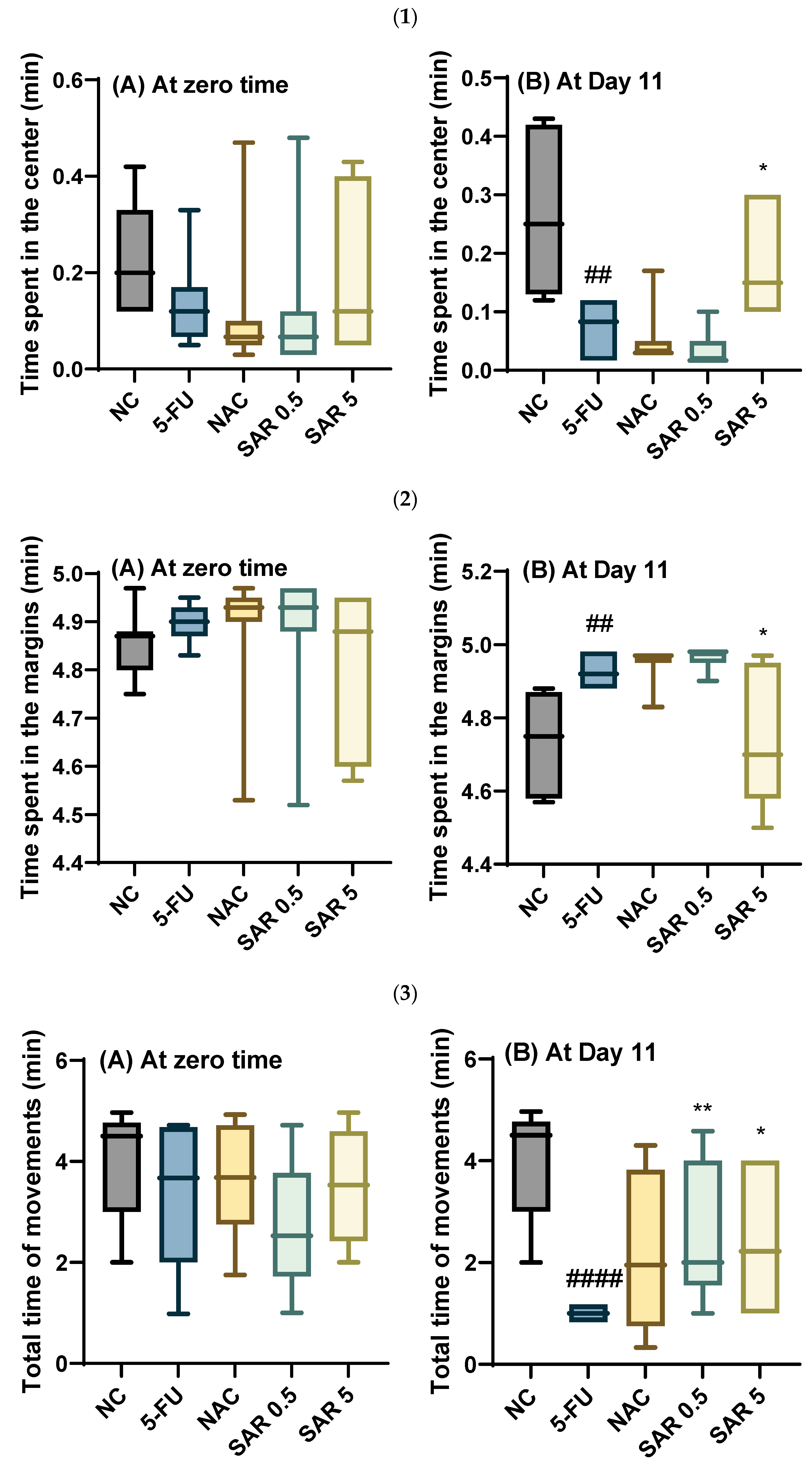 Jox 15 00130 g004a Jox 15 00130 g004a