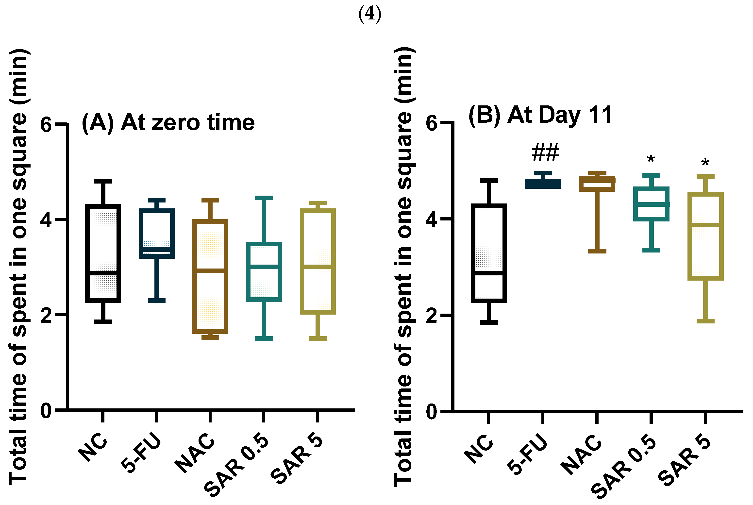 Jox 15 00130 g004b Jox 15 00130 g004b