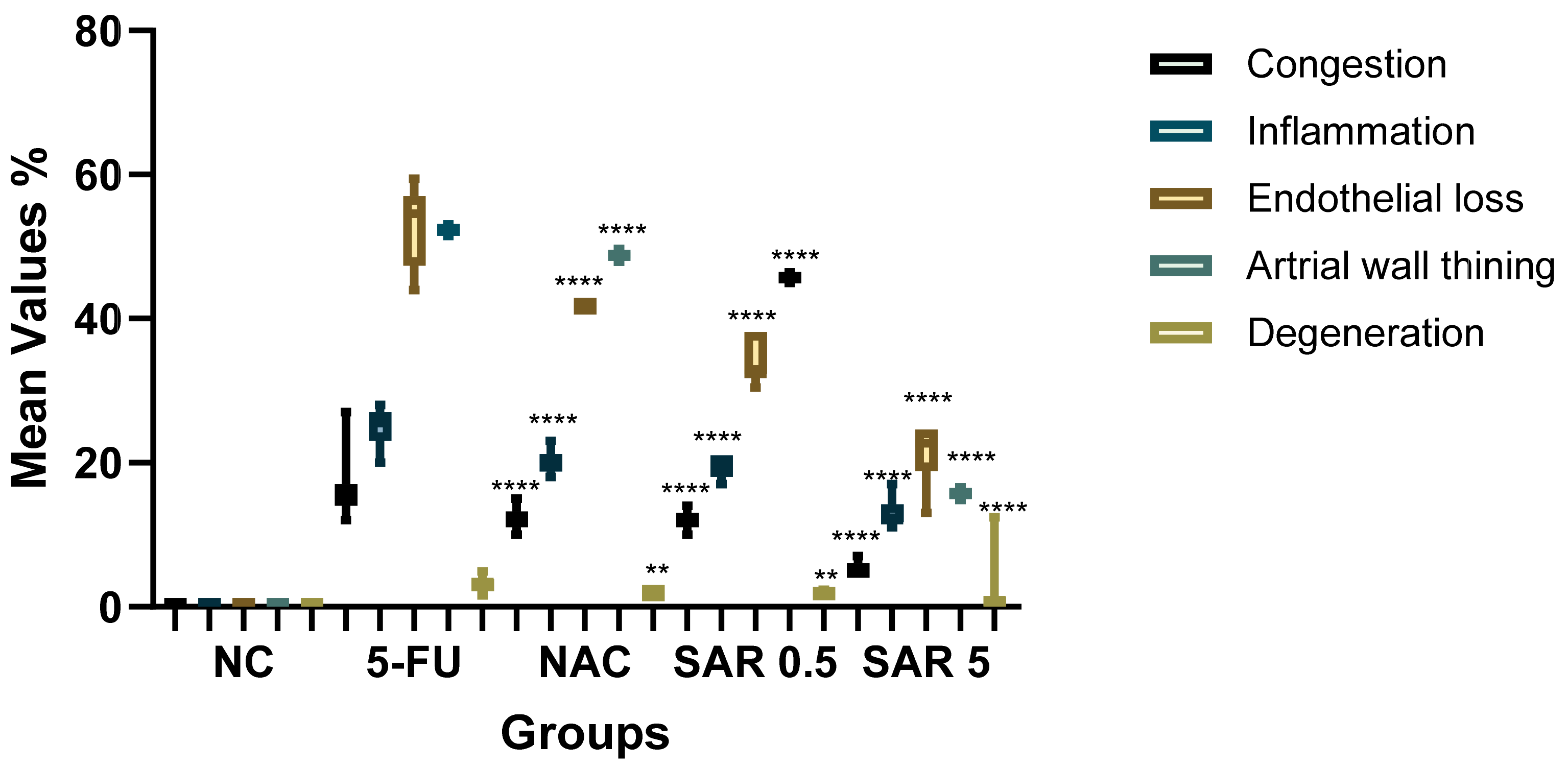 Jox 15 00130 g009 Jox 15 00130 g009