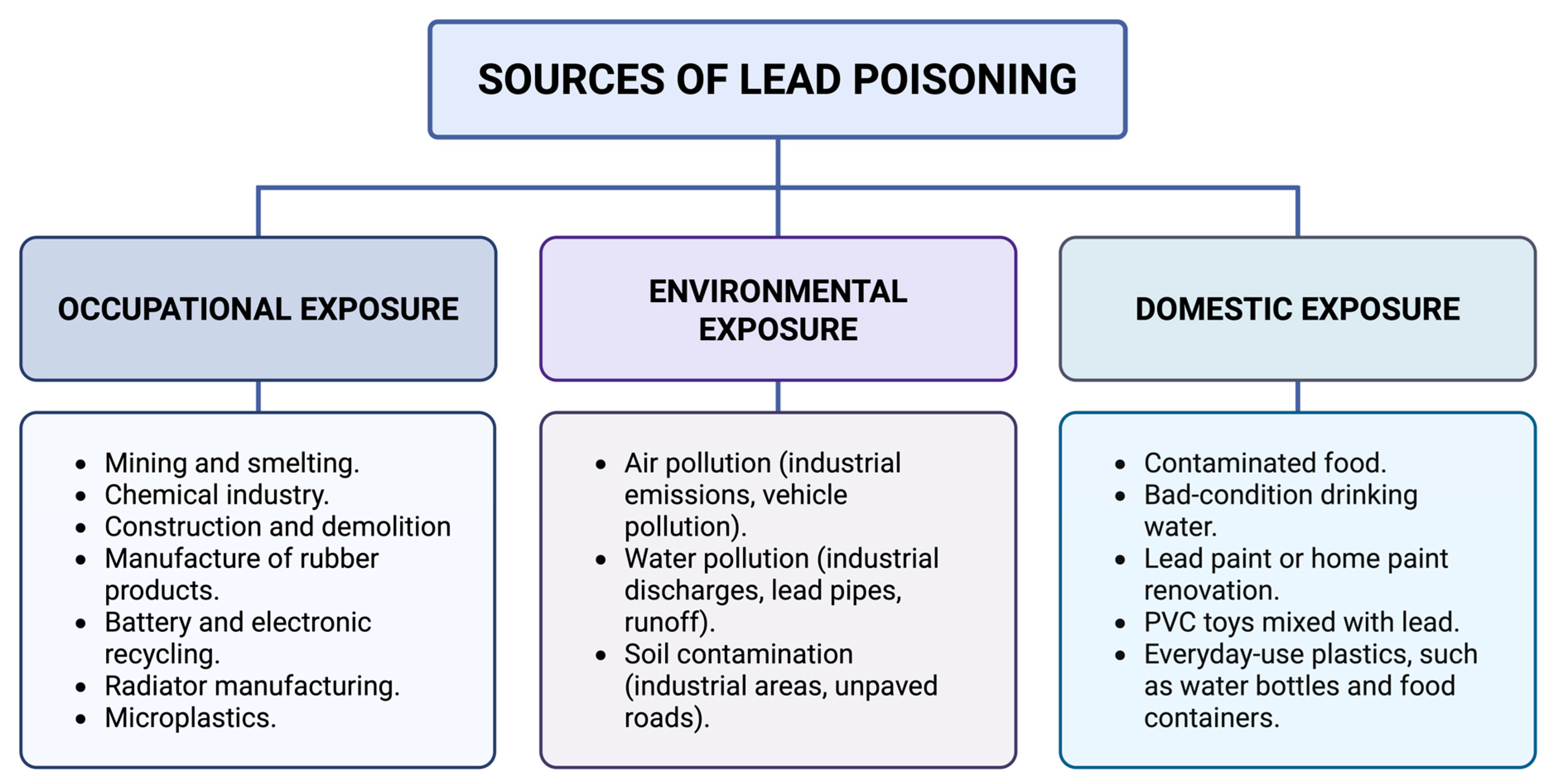 Jox 15 00134 g002 Jox 15 00134 g002