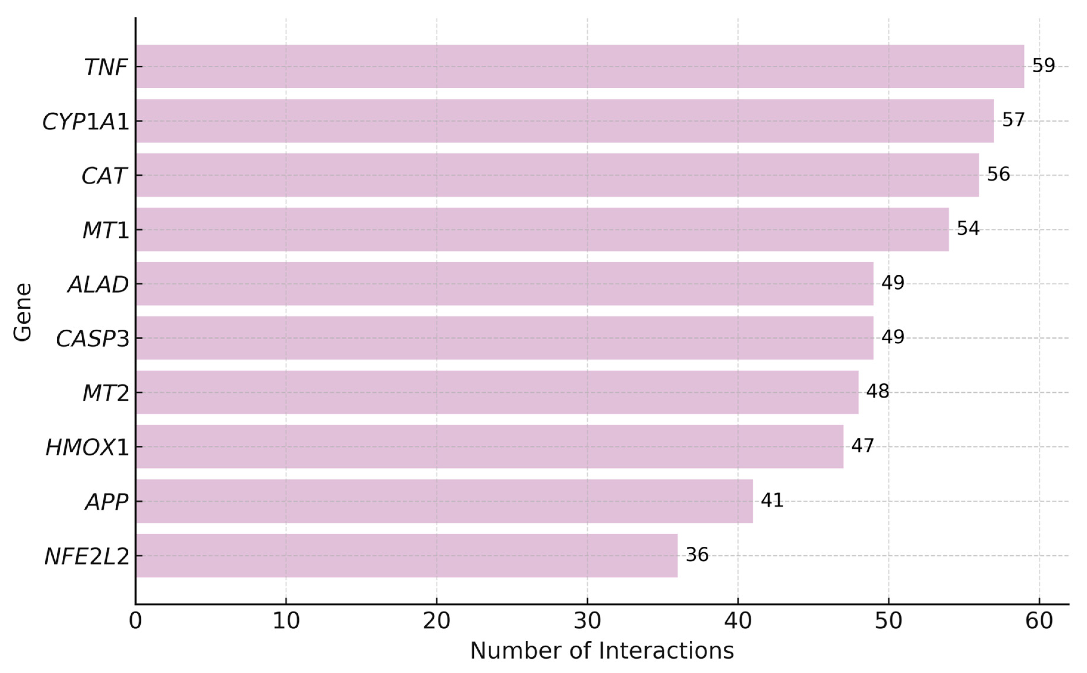 Jox 15 00134 g004 Jox 15 00134 g004