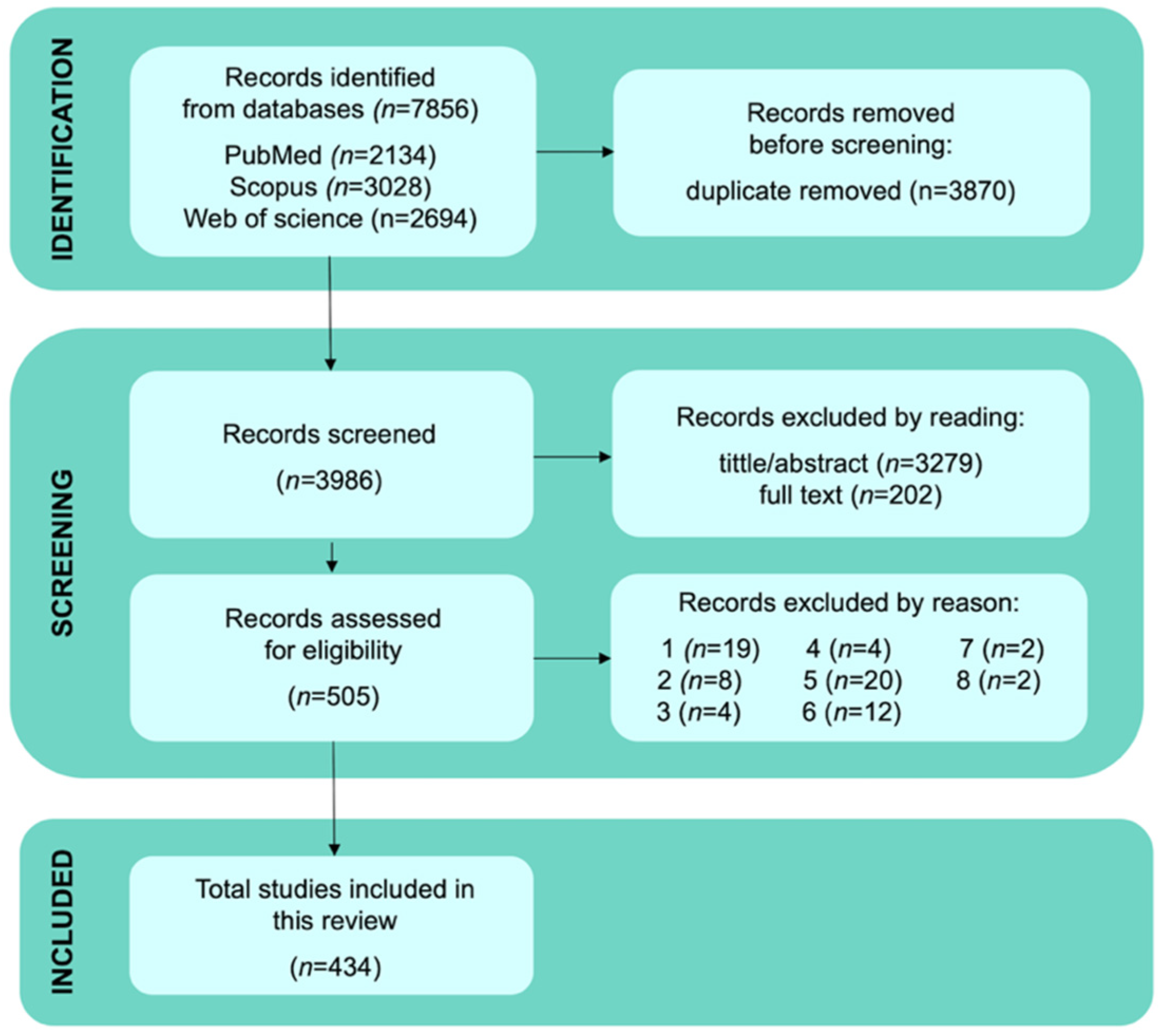 Jox 15 00148 g001 Jox 15 00148 g001