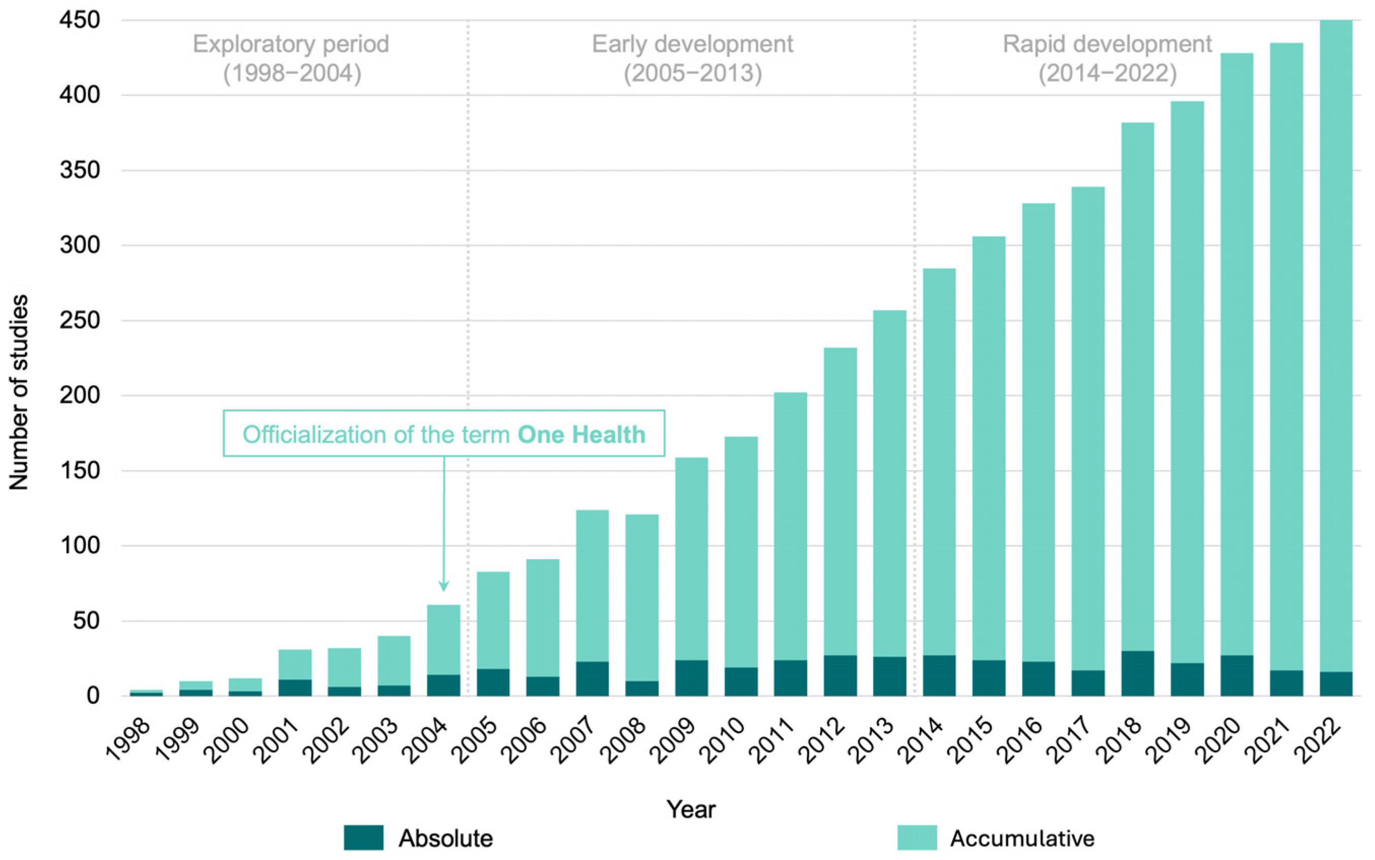 Jox 15 00148 g002 Jox 15 00148 g002