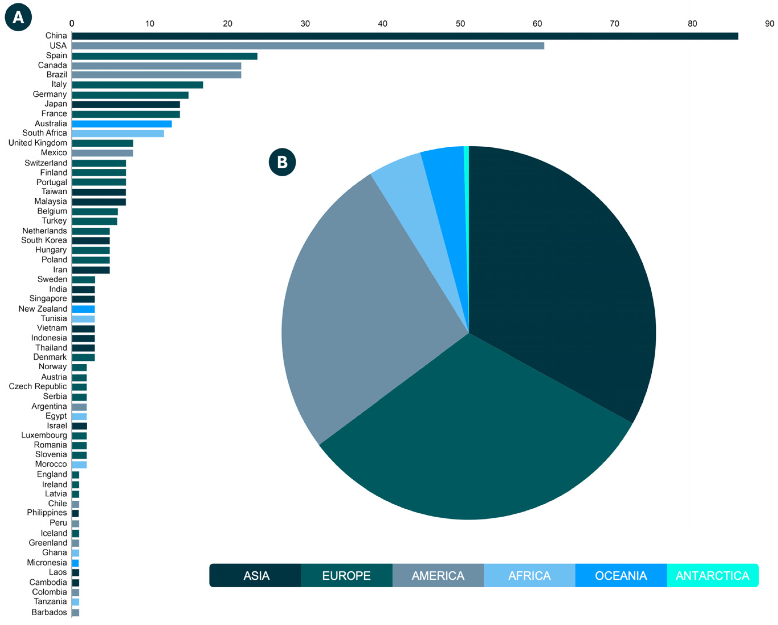 Jox 15 00148 g003 Jox 15 00148 g003