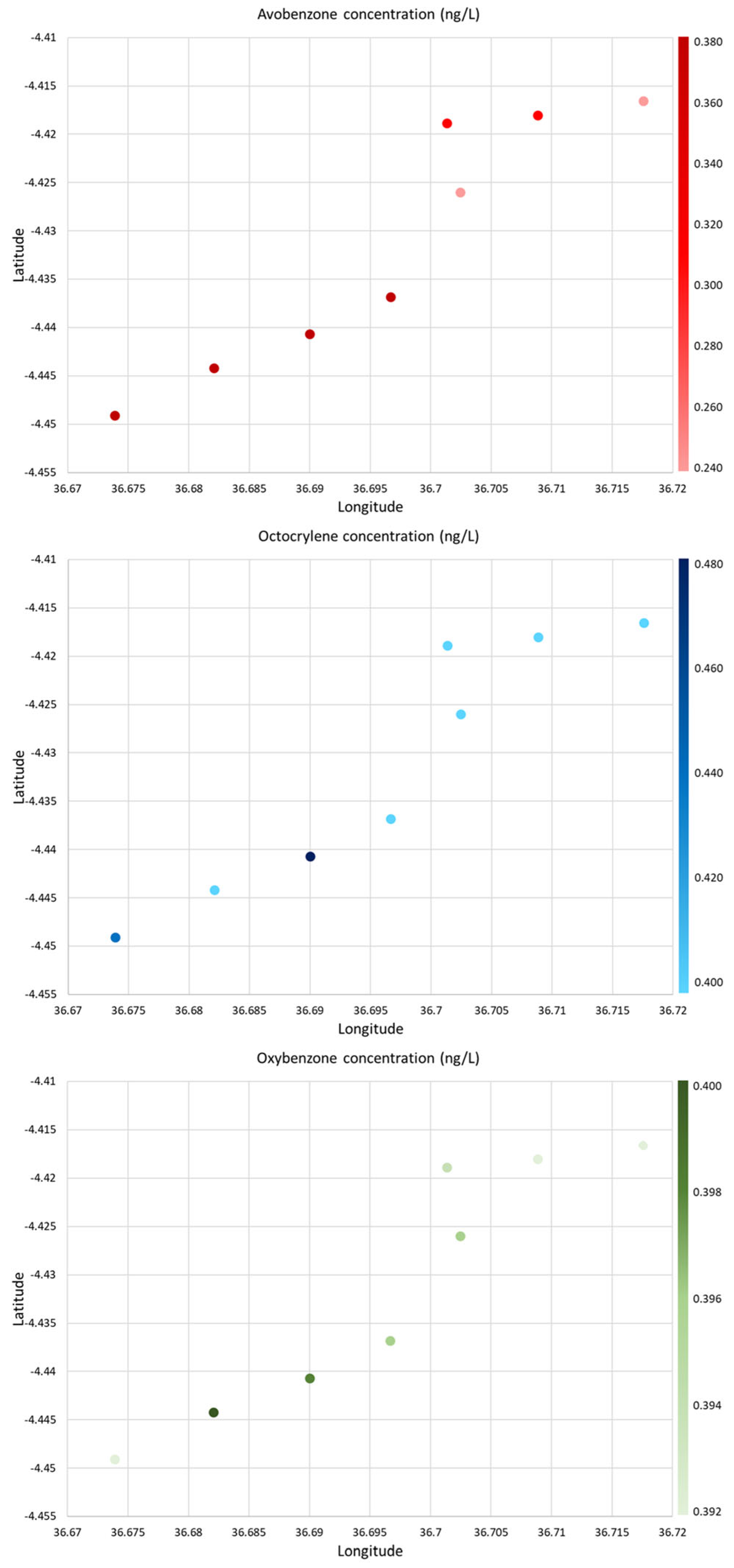 Jox 15 00149 g002 Jox 15 00149 g002