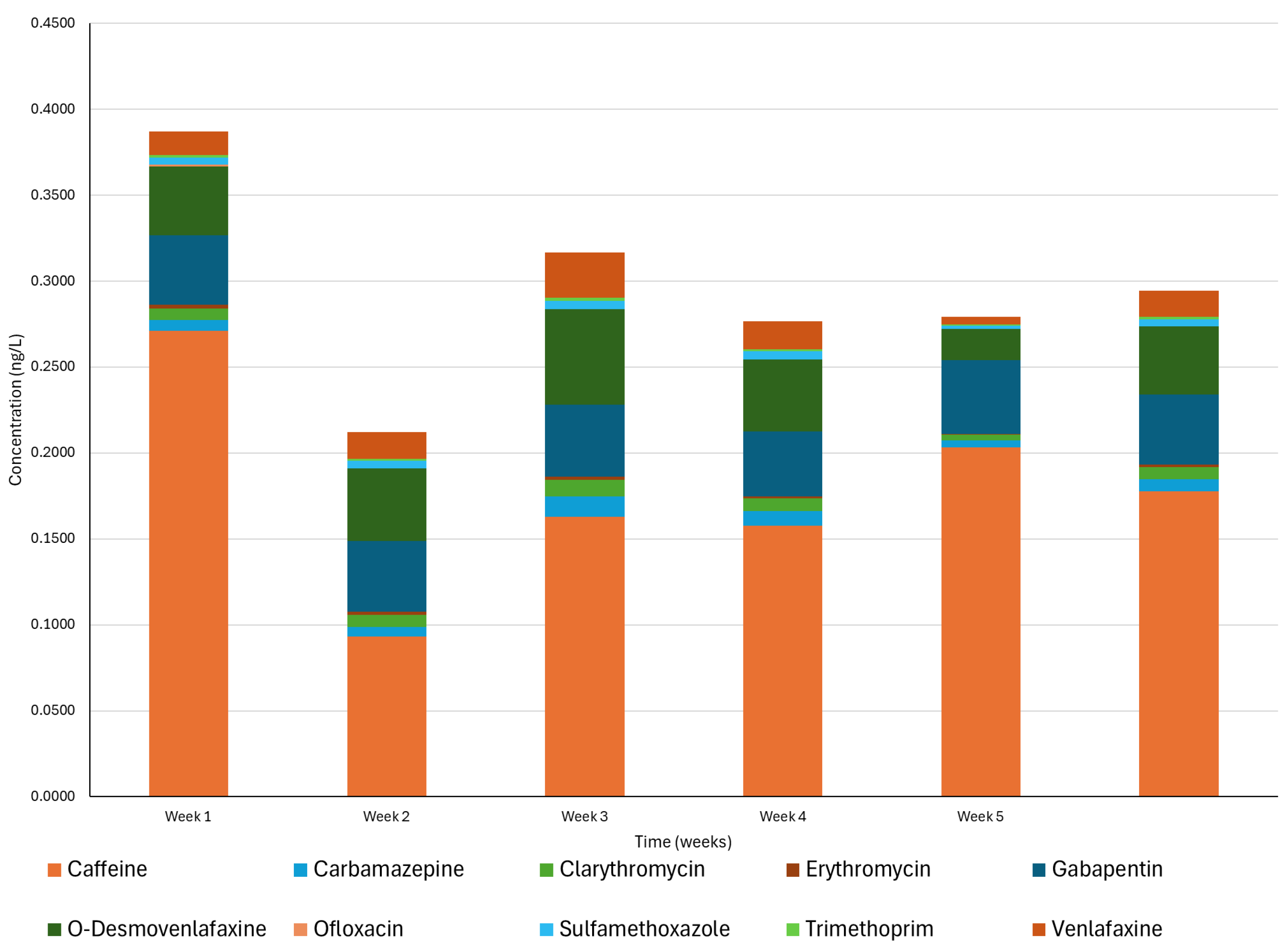 Jox 15 00149 g003 Jox 15 00149 g003