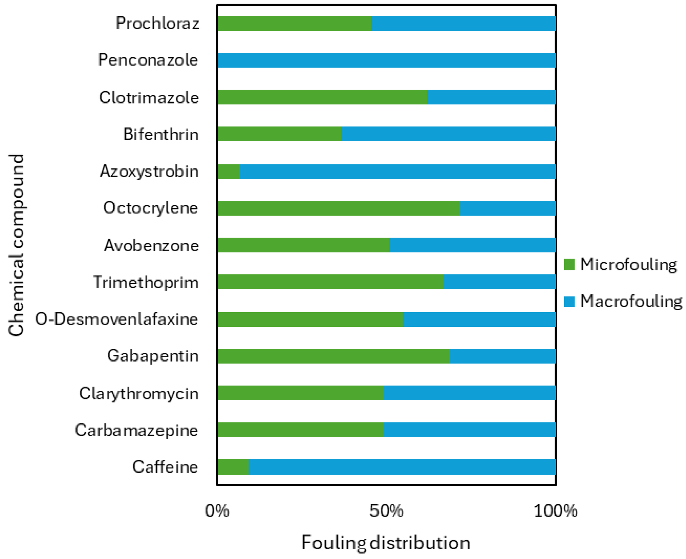 Jox 15 00149 g005 Jox 15 00149 g005