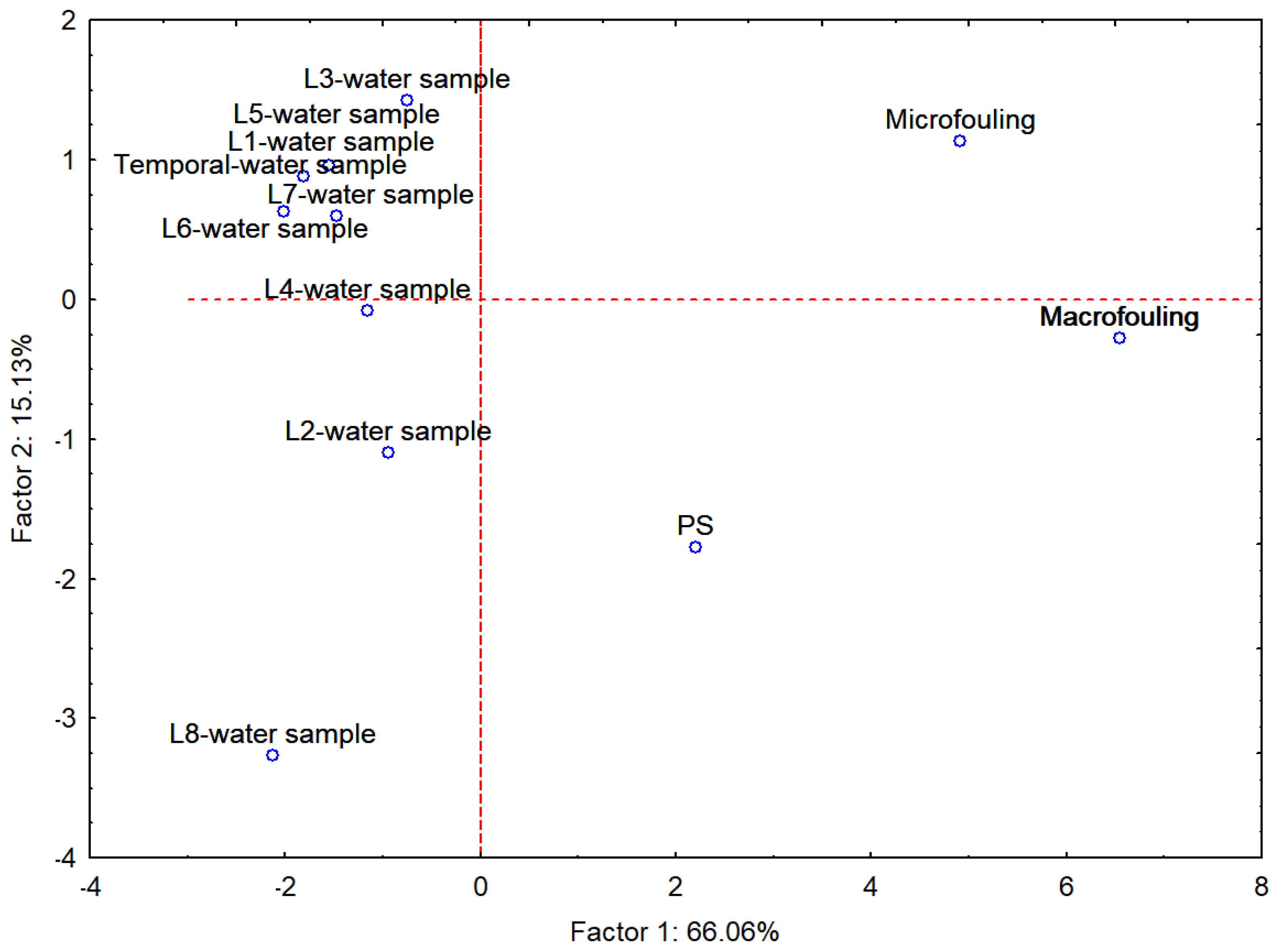 Jox 15 00149 g006 Jox 15 00149 g006