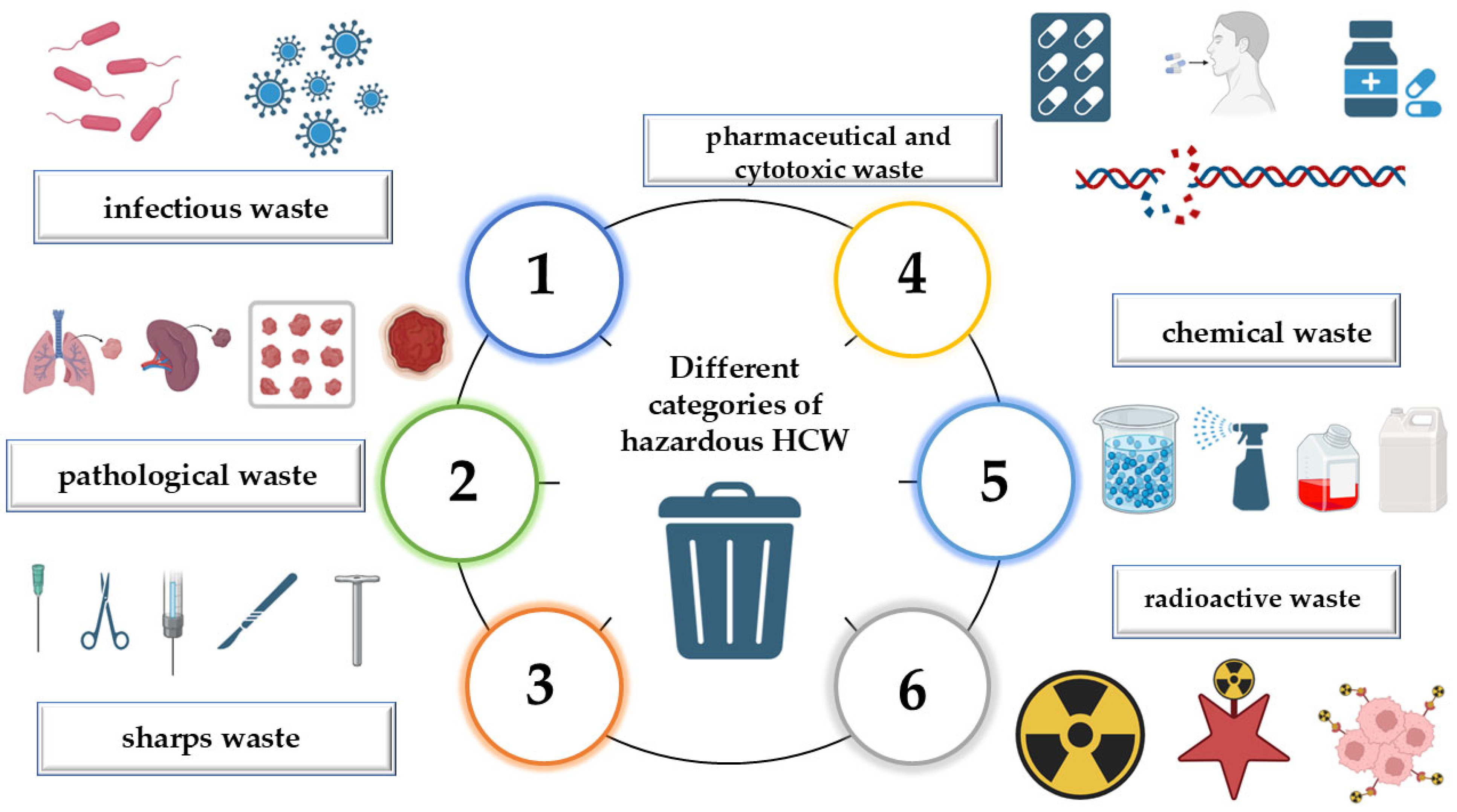 Jox 15 00155 g001 Jox 15 00155 g001