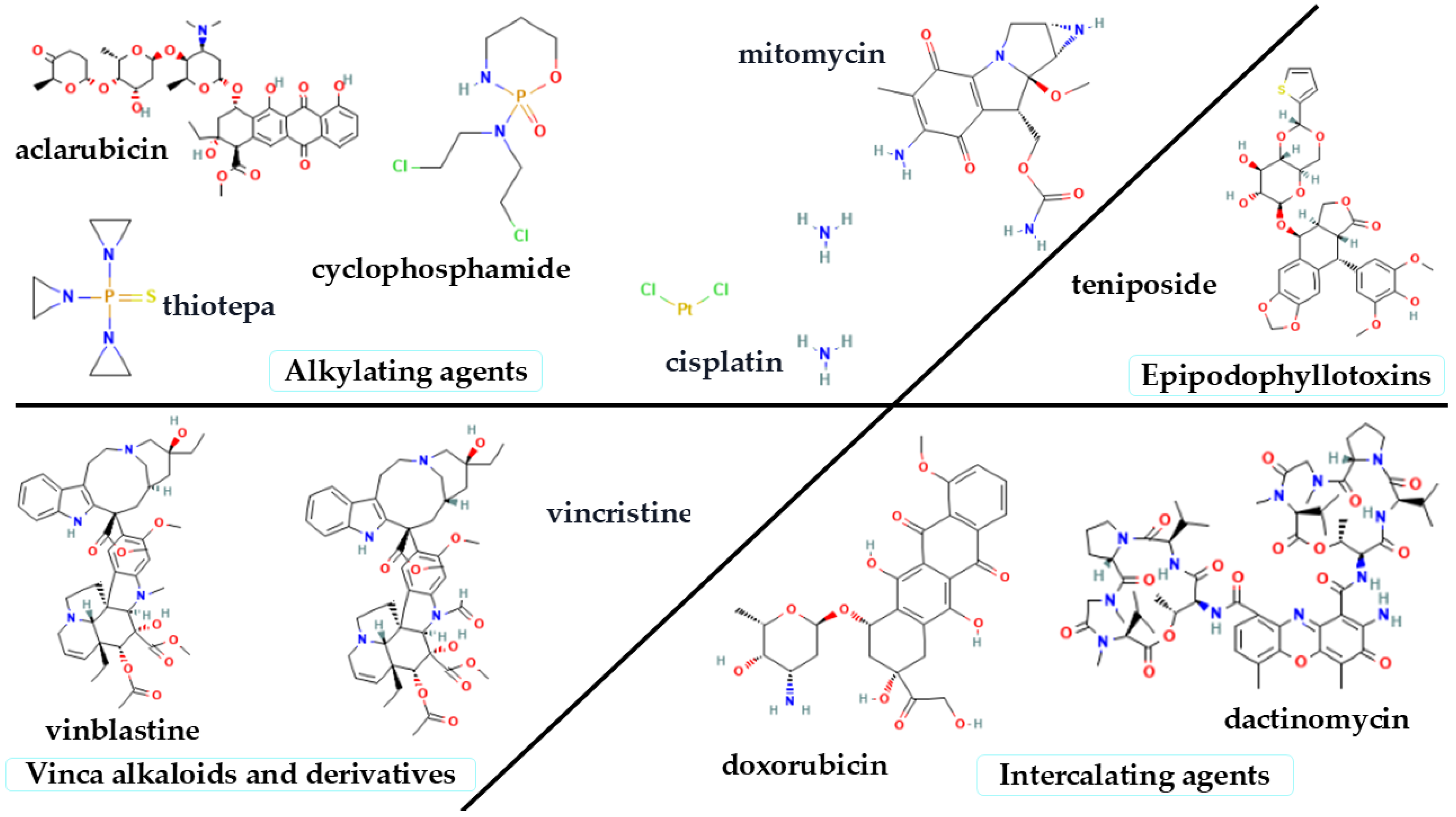 Jox 15 00155 g004 Jox 15 00155 g004
