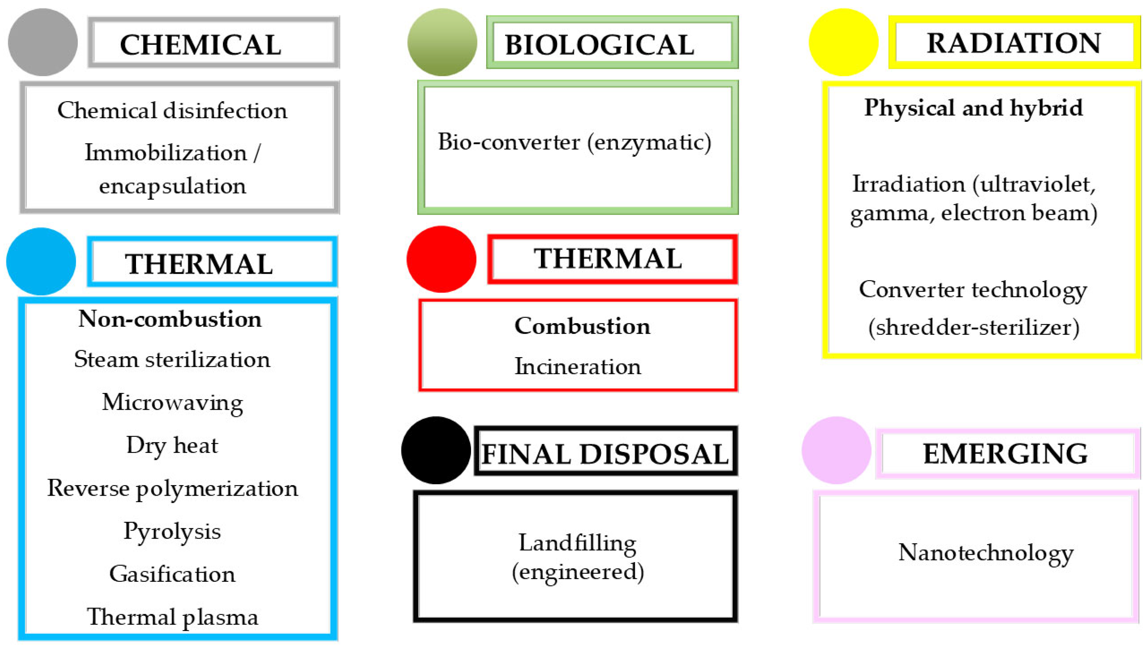 Jox 15 00155 g005 Jox 15 00155 g005