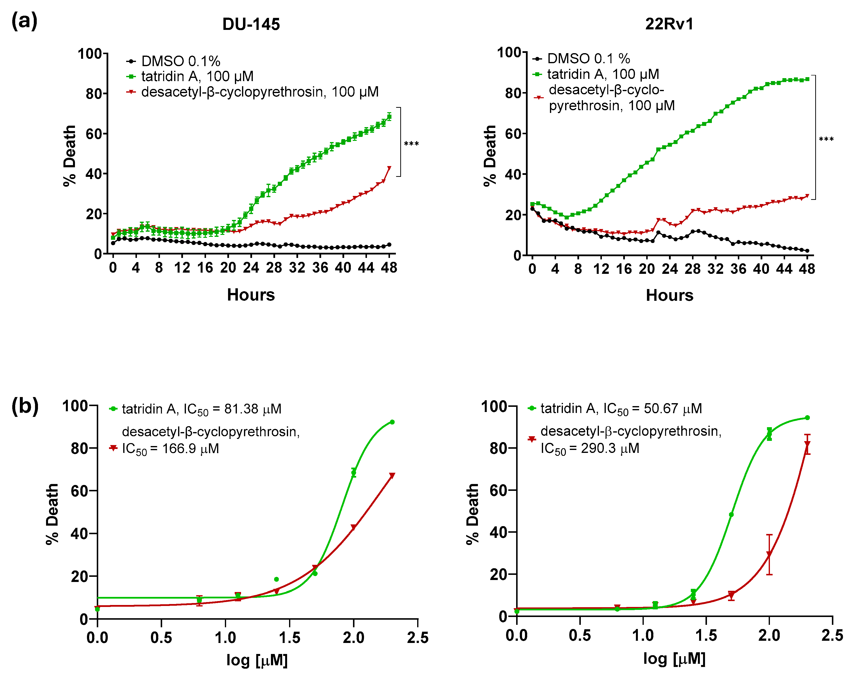 Jox 15 00161 g002 Jox 15 00161 g002