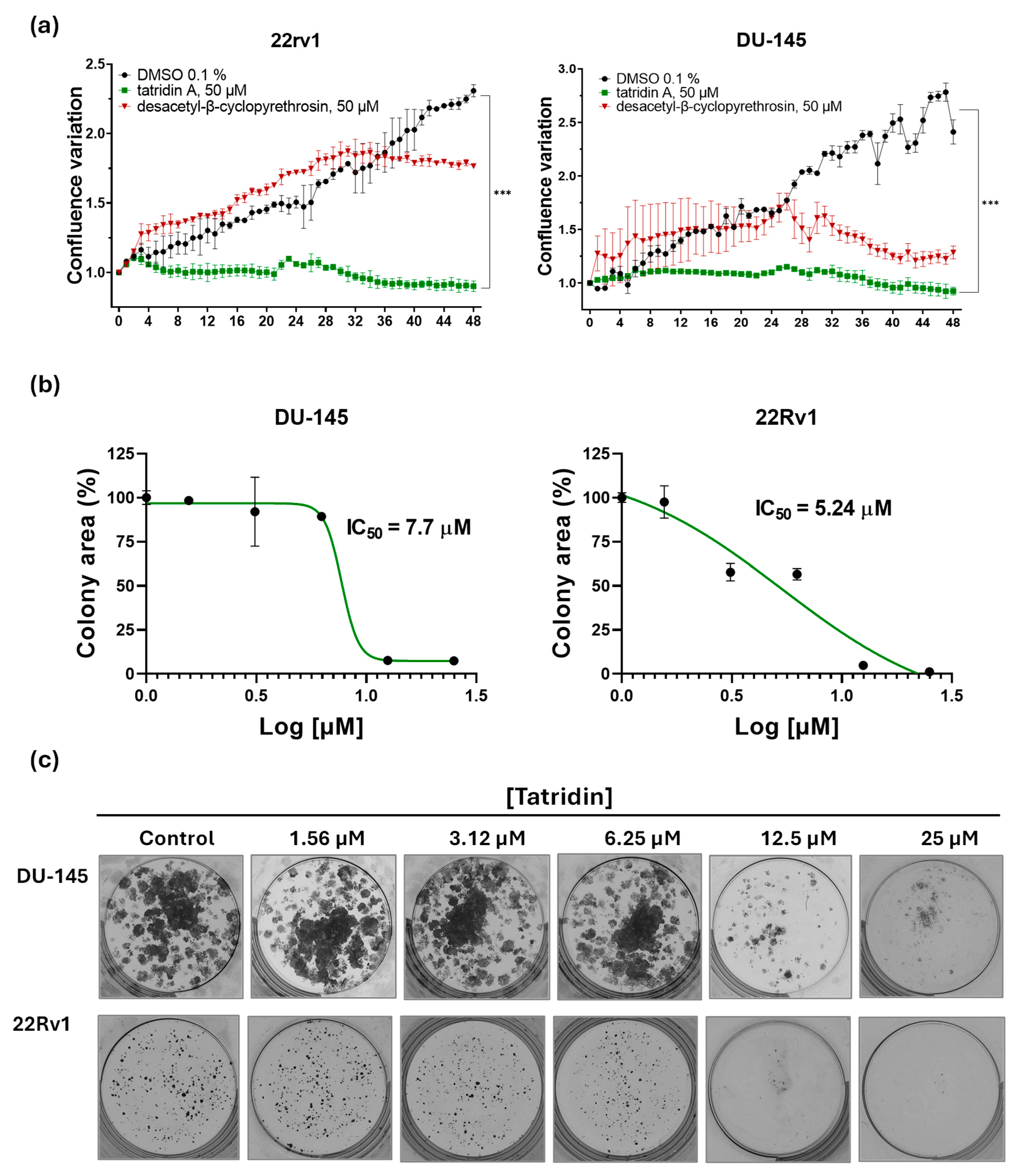 Jox 15 00161 g003 Jox 15 00161 g003