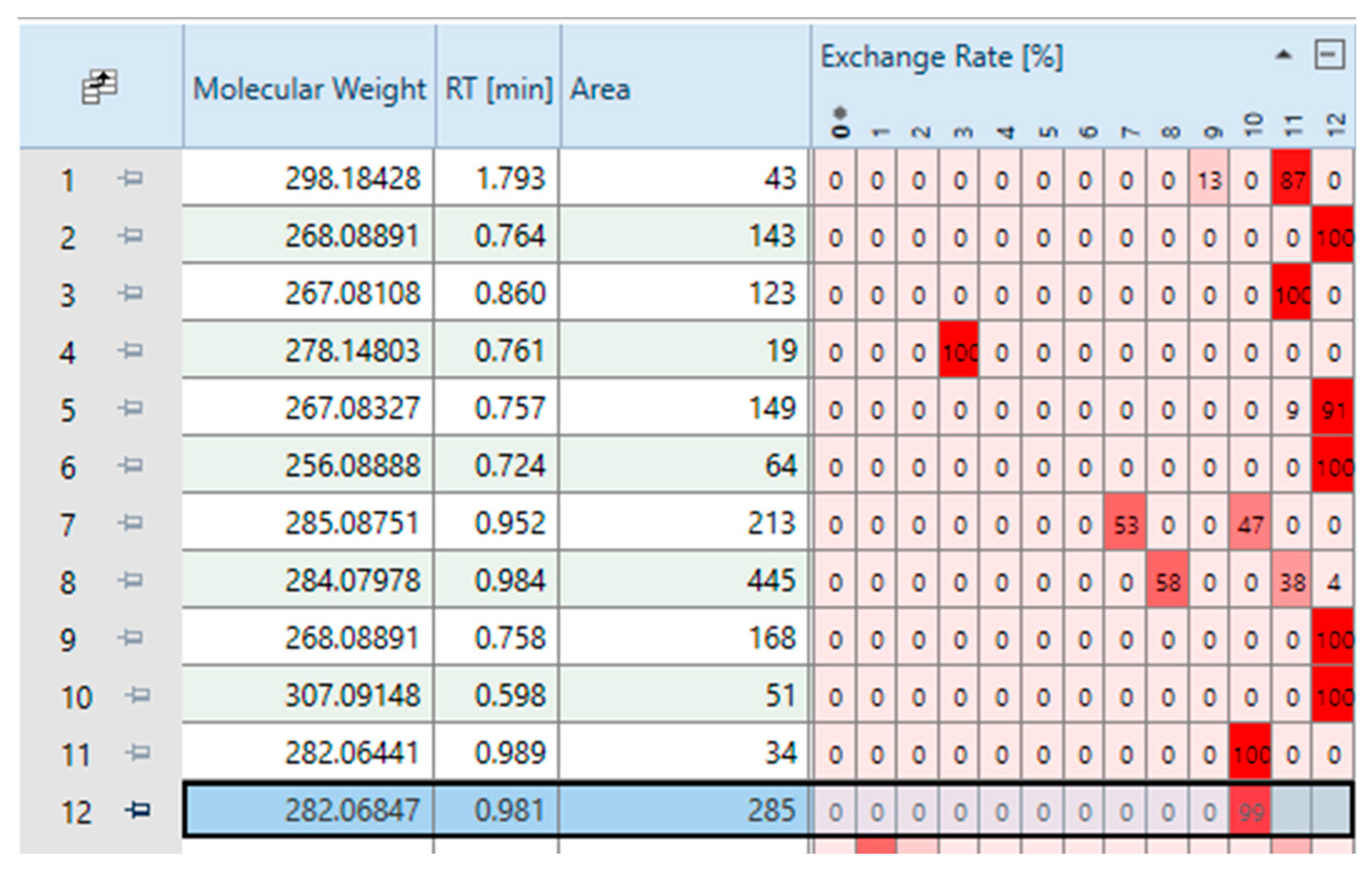 Jox 15 00163 g003 Jox 15 00163 g003