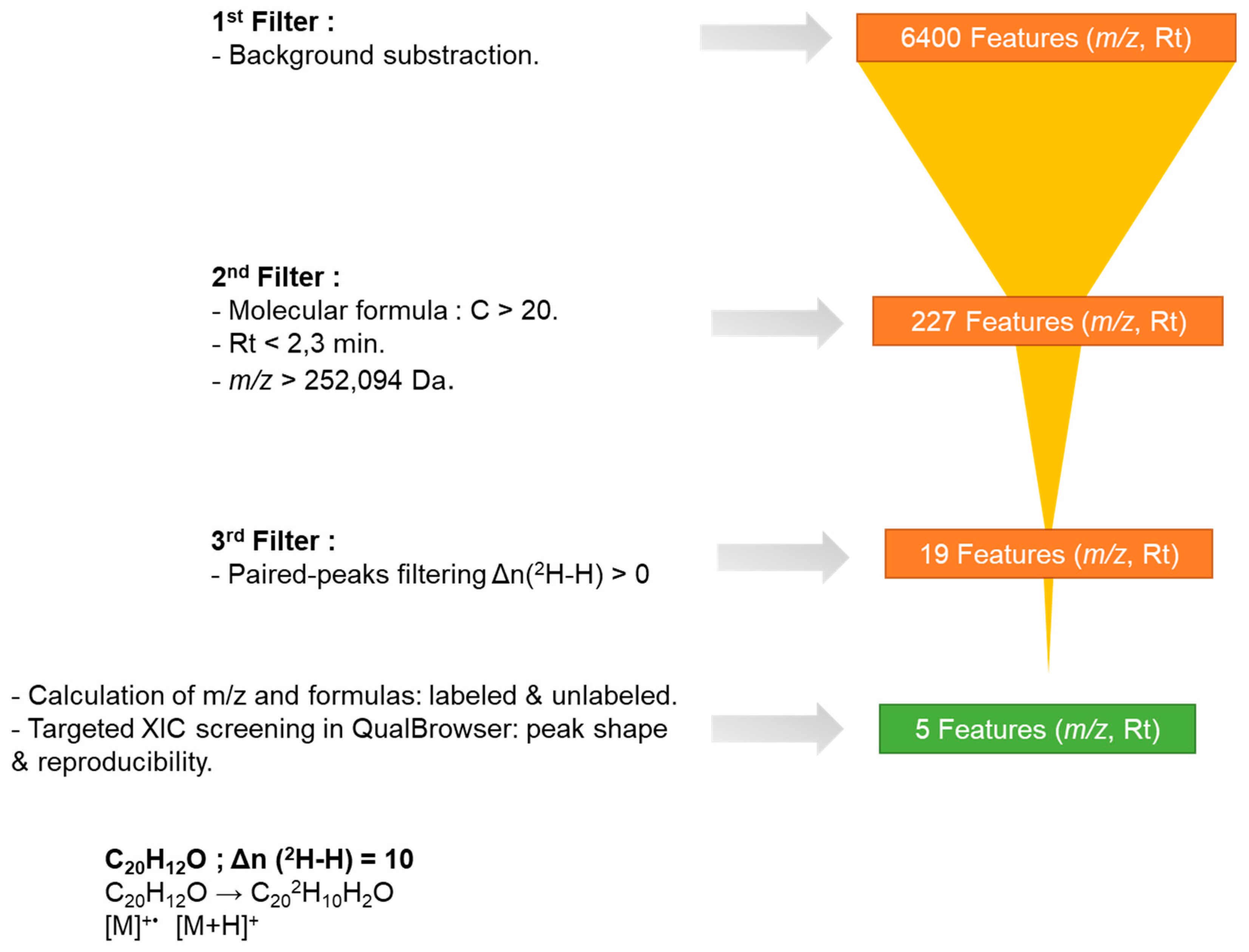 Jox 15 00163 g004 Jox 15 00163 g004