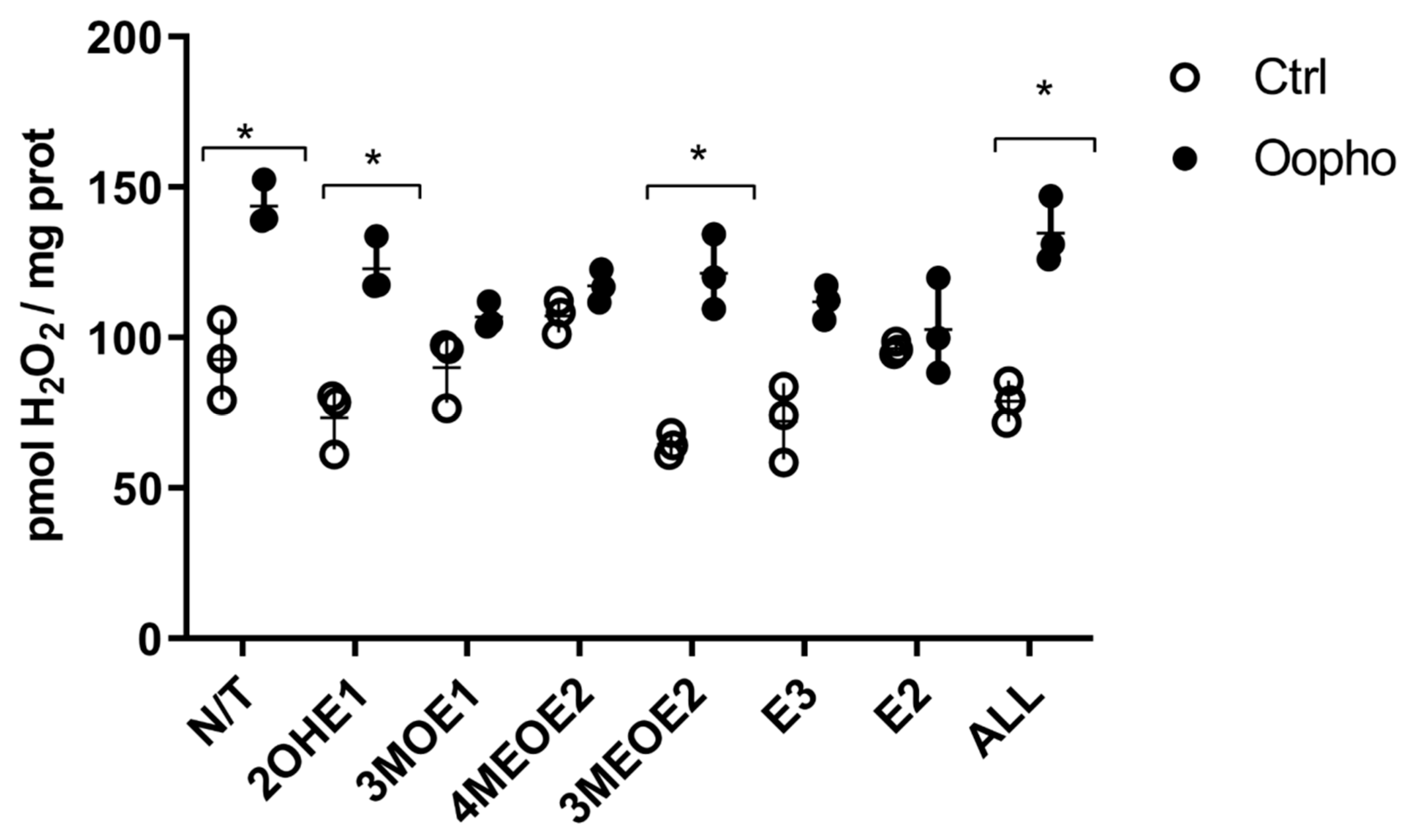 Jox 15 00170 g006 Jox 15 00170 g006