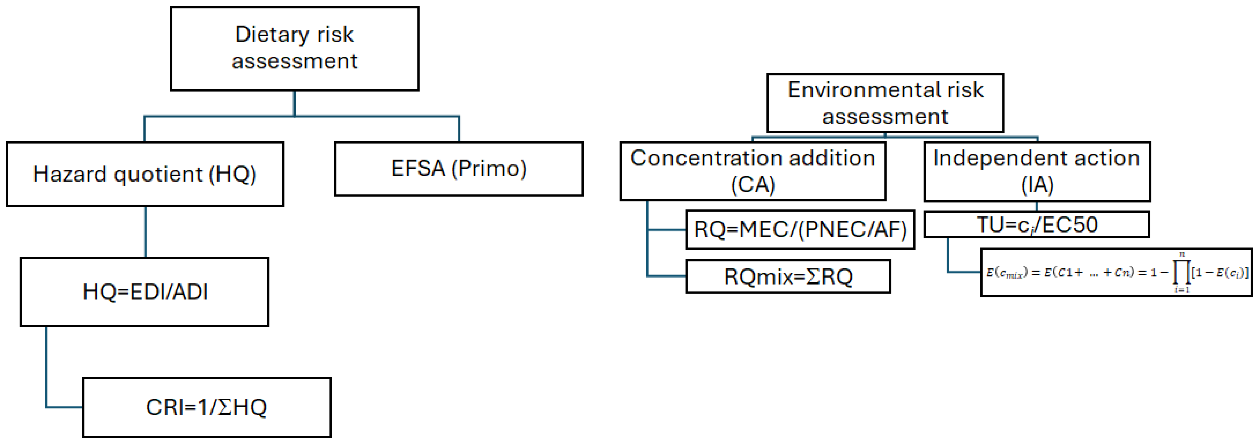 Jox 15 00171 g001 Jox 15 00171 g001