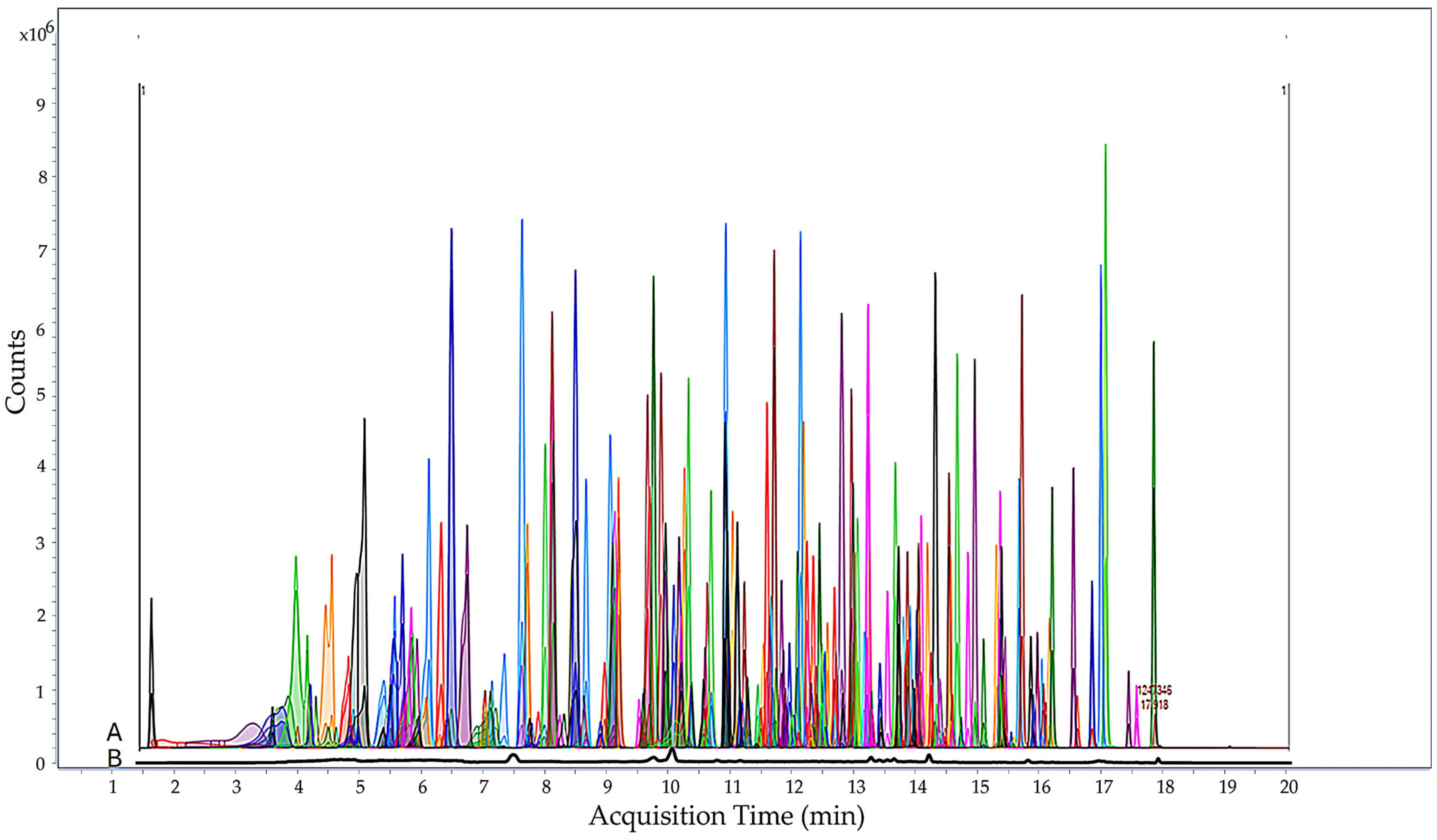 Jox 15 00171 g002 Jox 15 00171 g002