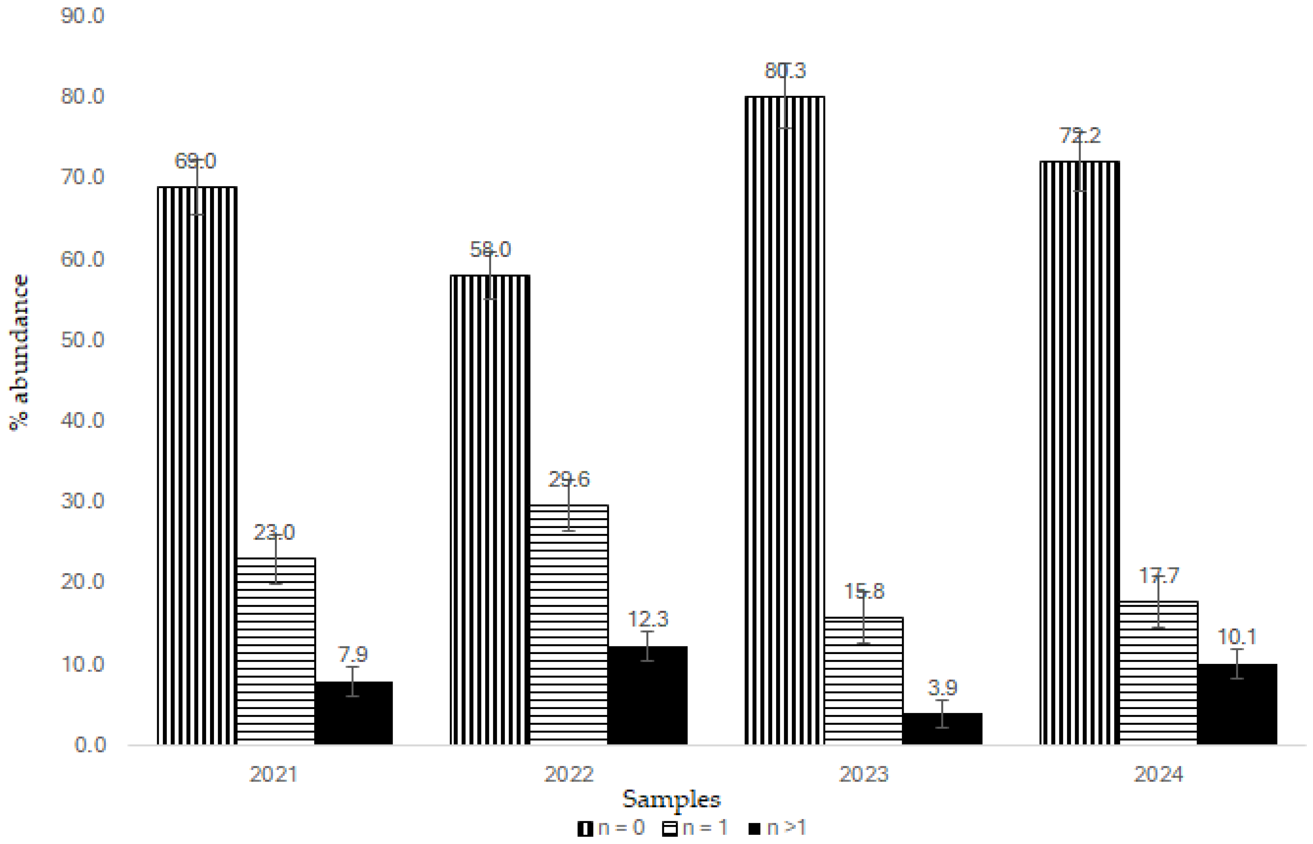 Jox 15 00171 g003 Jox 15 00171 g003