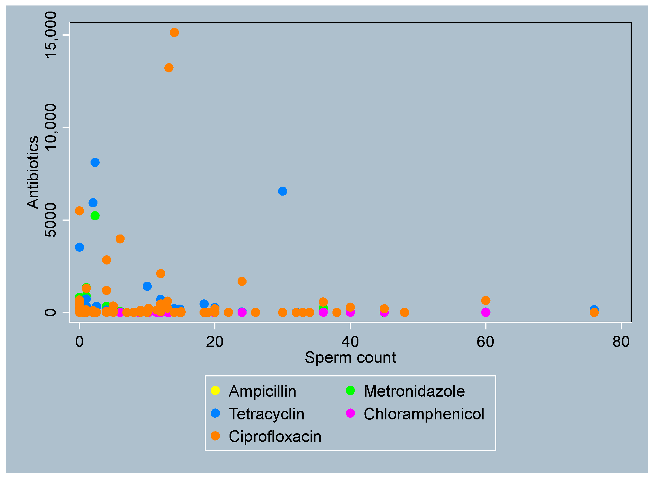 Jox 15 00172 g0a2 Jox 15 00172 g0a2