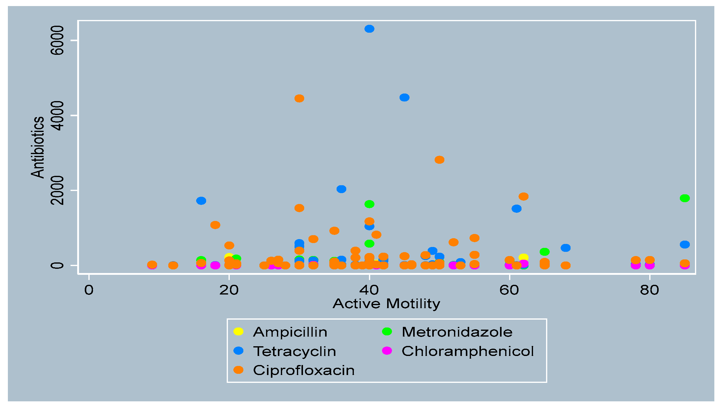 Jox 15 00172 g0a3 Jox 15 00172 g0a3