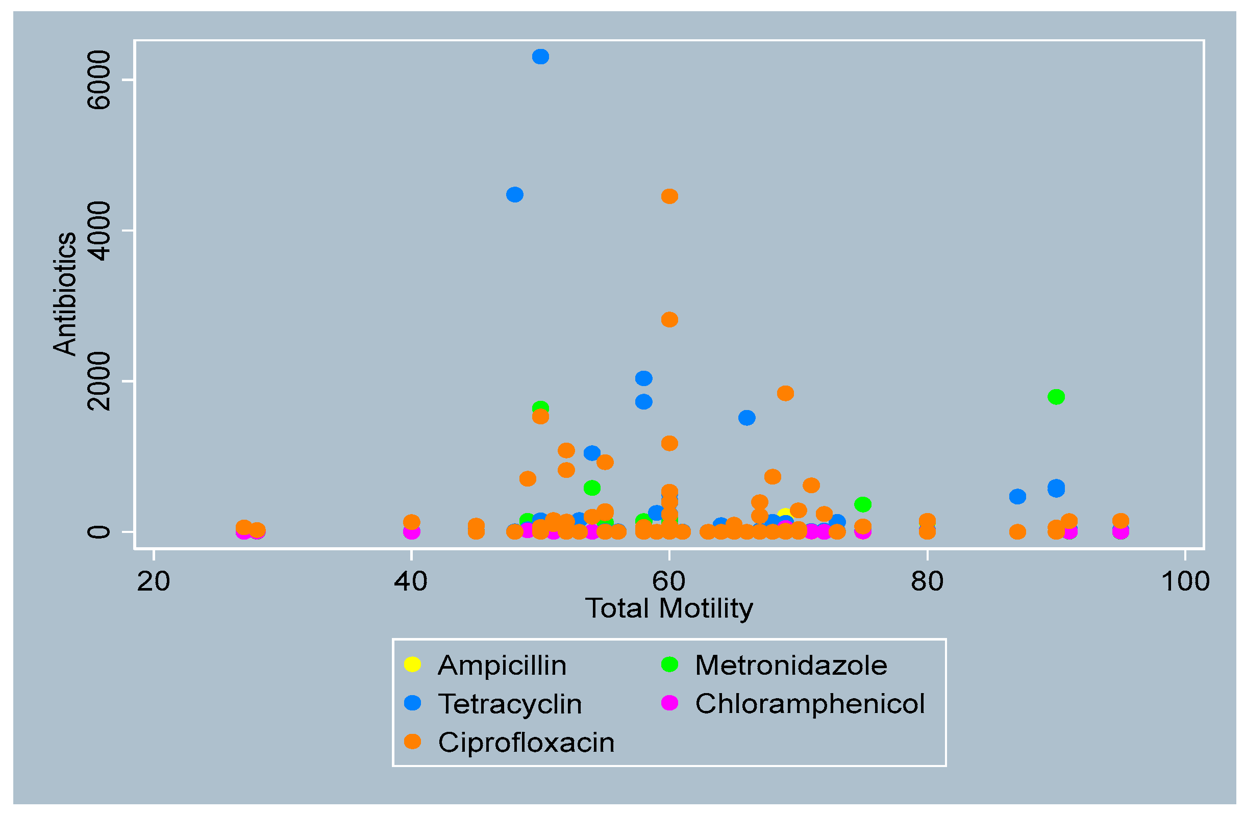 Jox 15 00172 g0a5 Jox 15 00172 g0a5