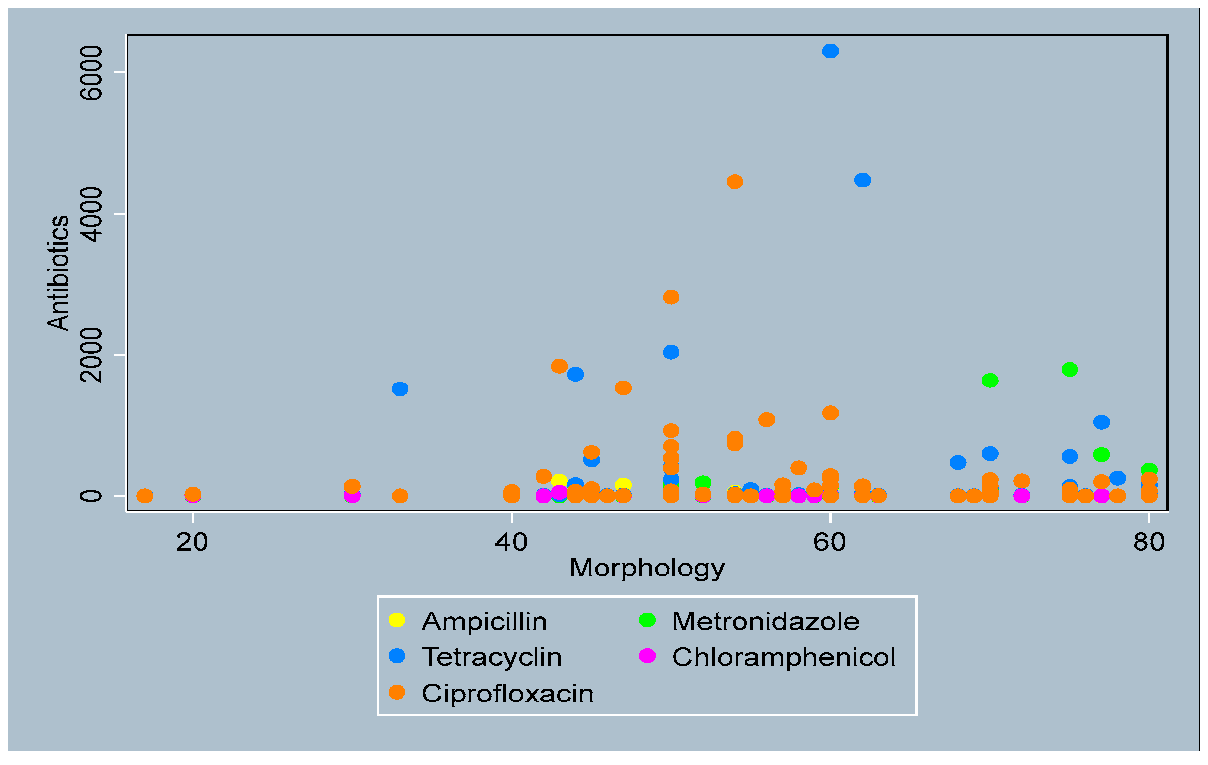 Jox 15 00172 g0a7 Jox 15 00172 g0a7