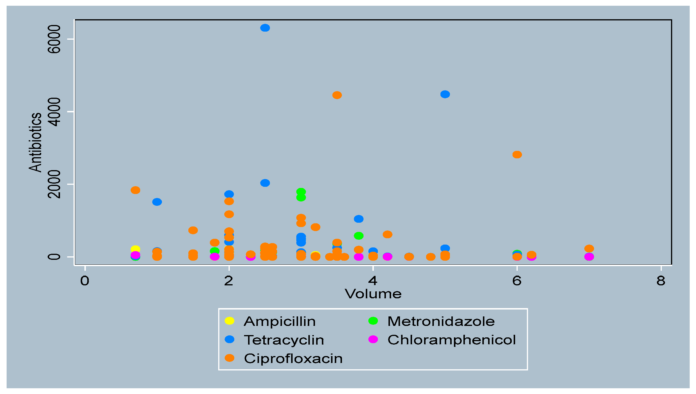 Jox 15 00172 g0a9 Jox 15 00172 g0a9