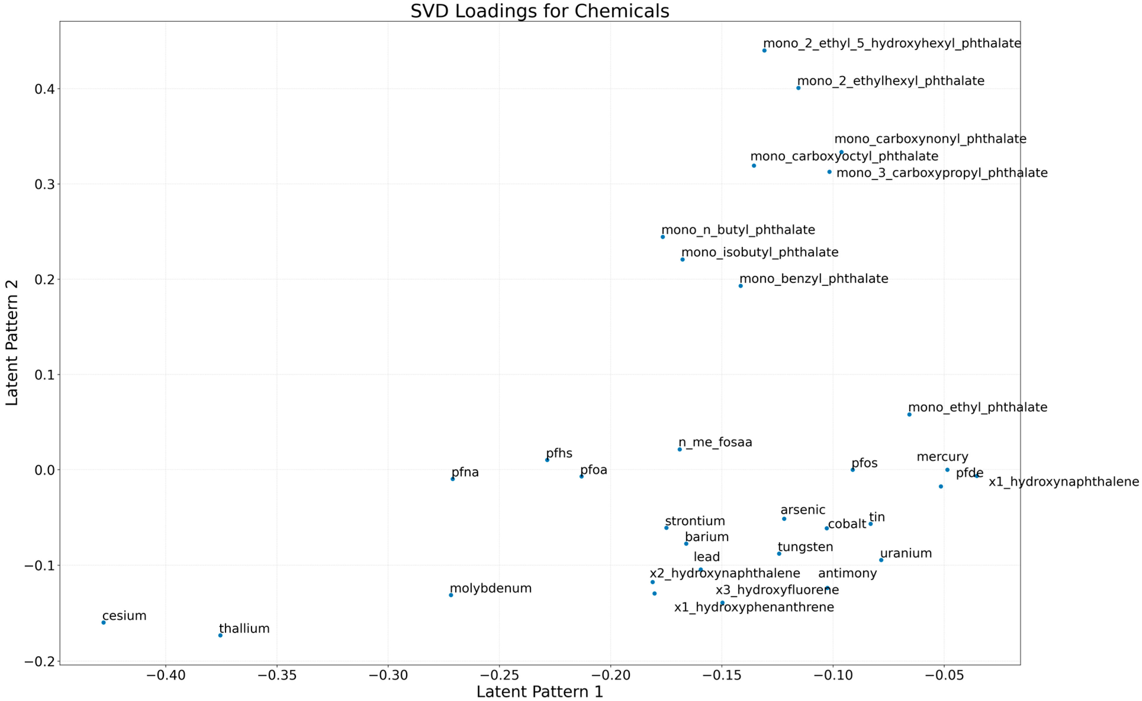 Jox 15 00178 g001 Jox 15 00178 g001