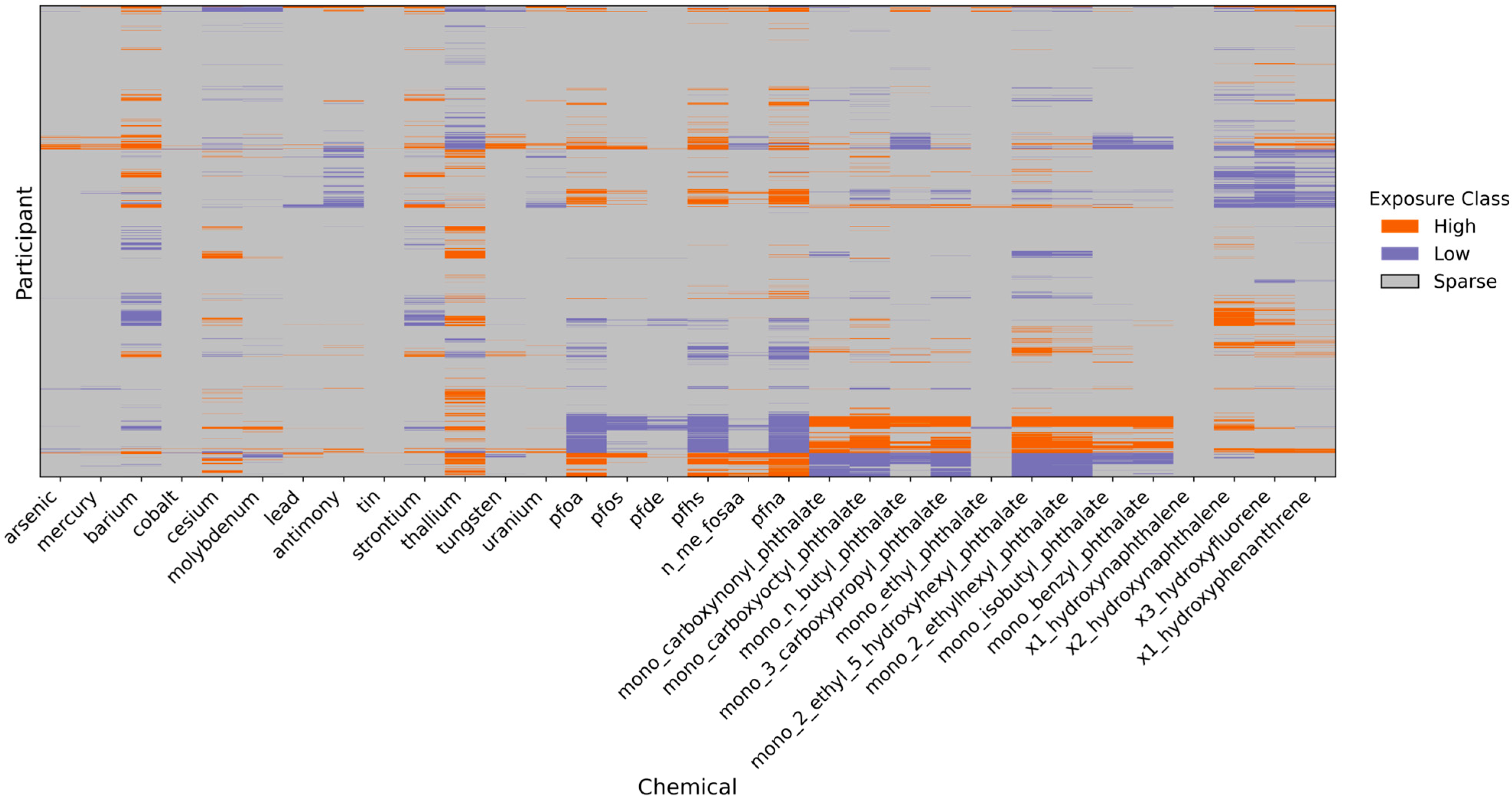 Jox 15 00178 g004 Jox 15 00178 g004