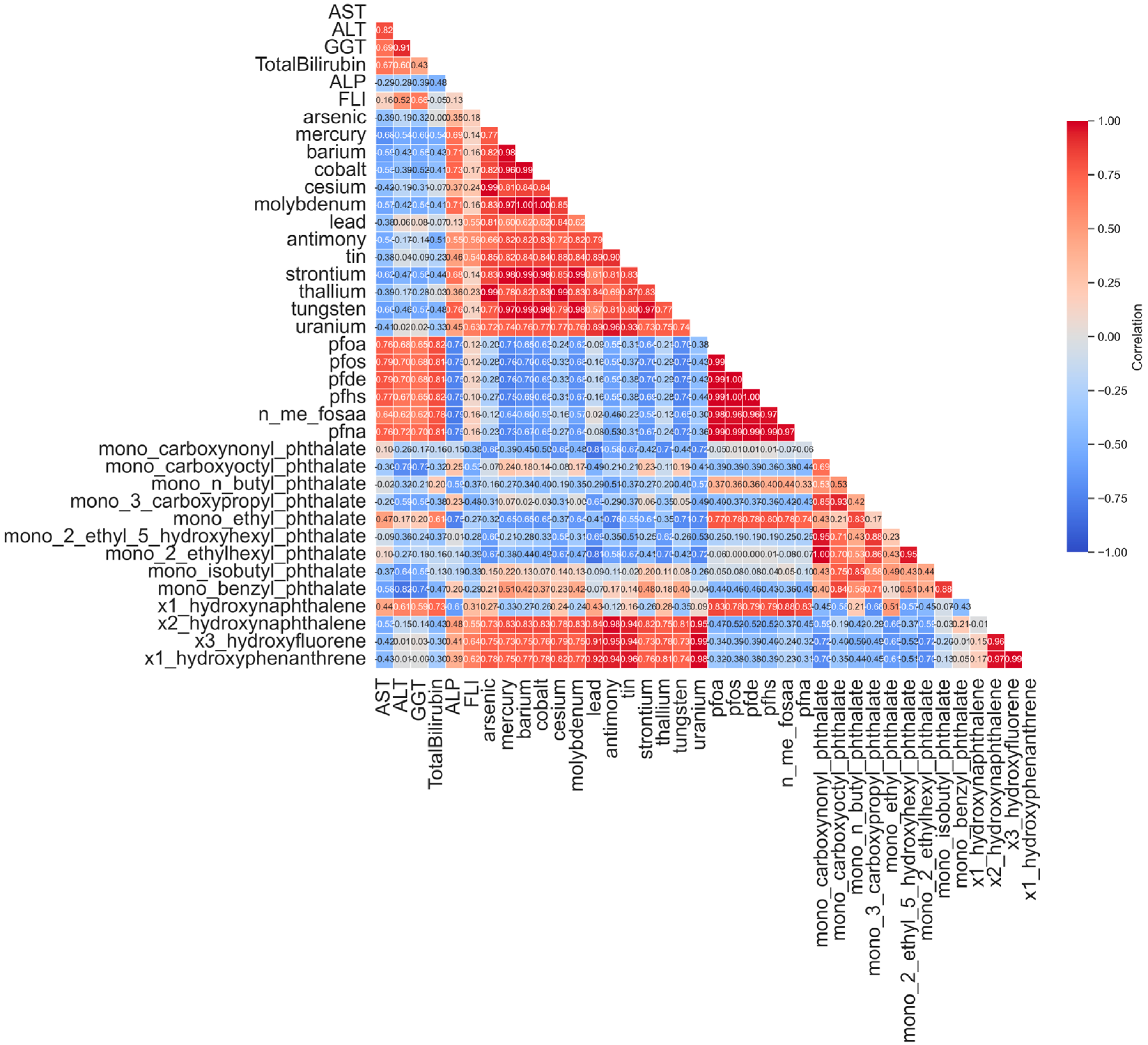 Jox 15 00178 g006 Jox 15 00178 g006