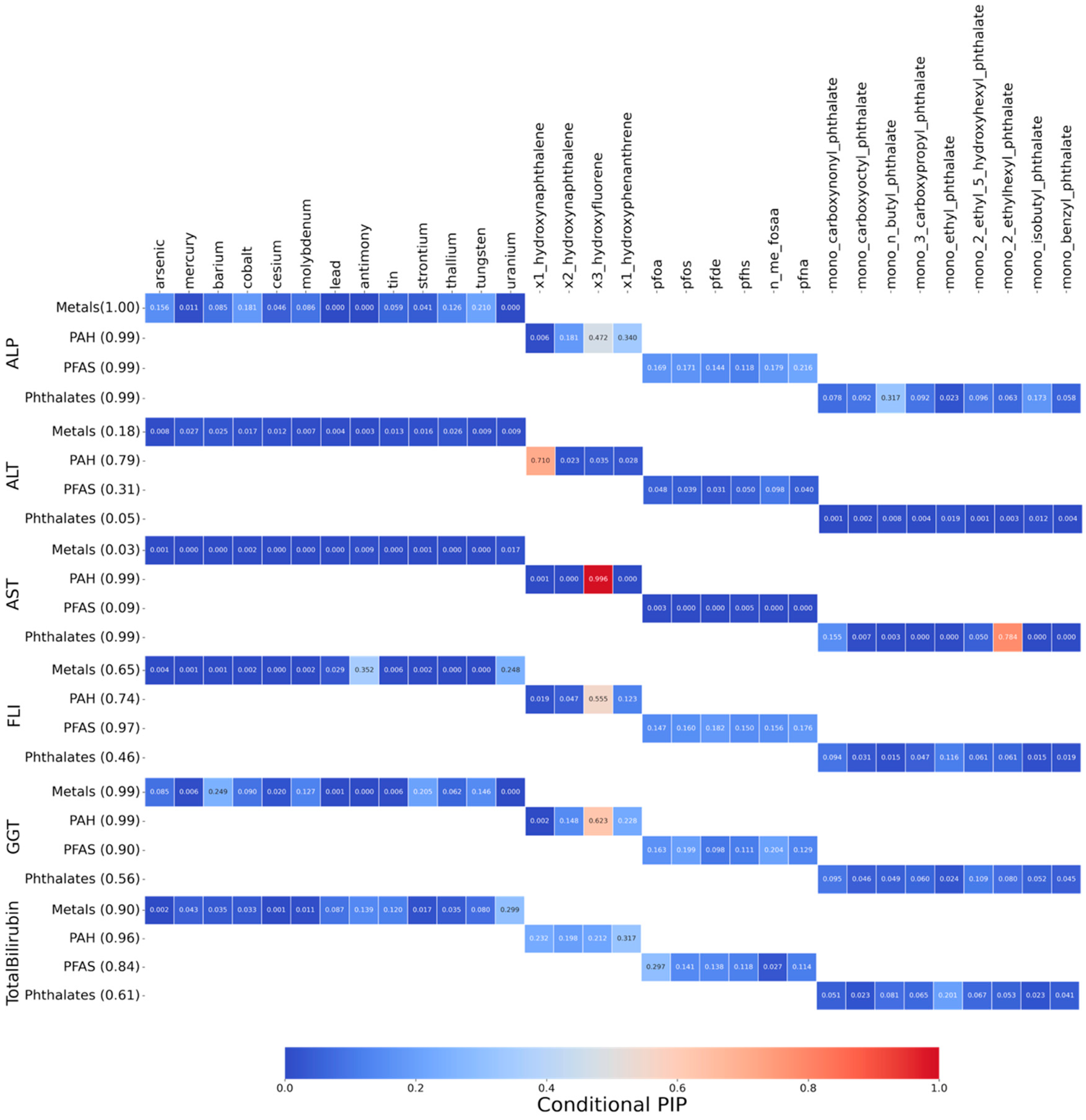 Jox 15 00178 g007 Jox 15 00178 g007