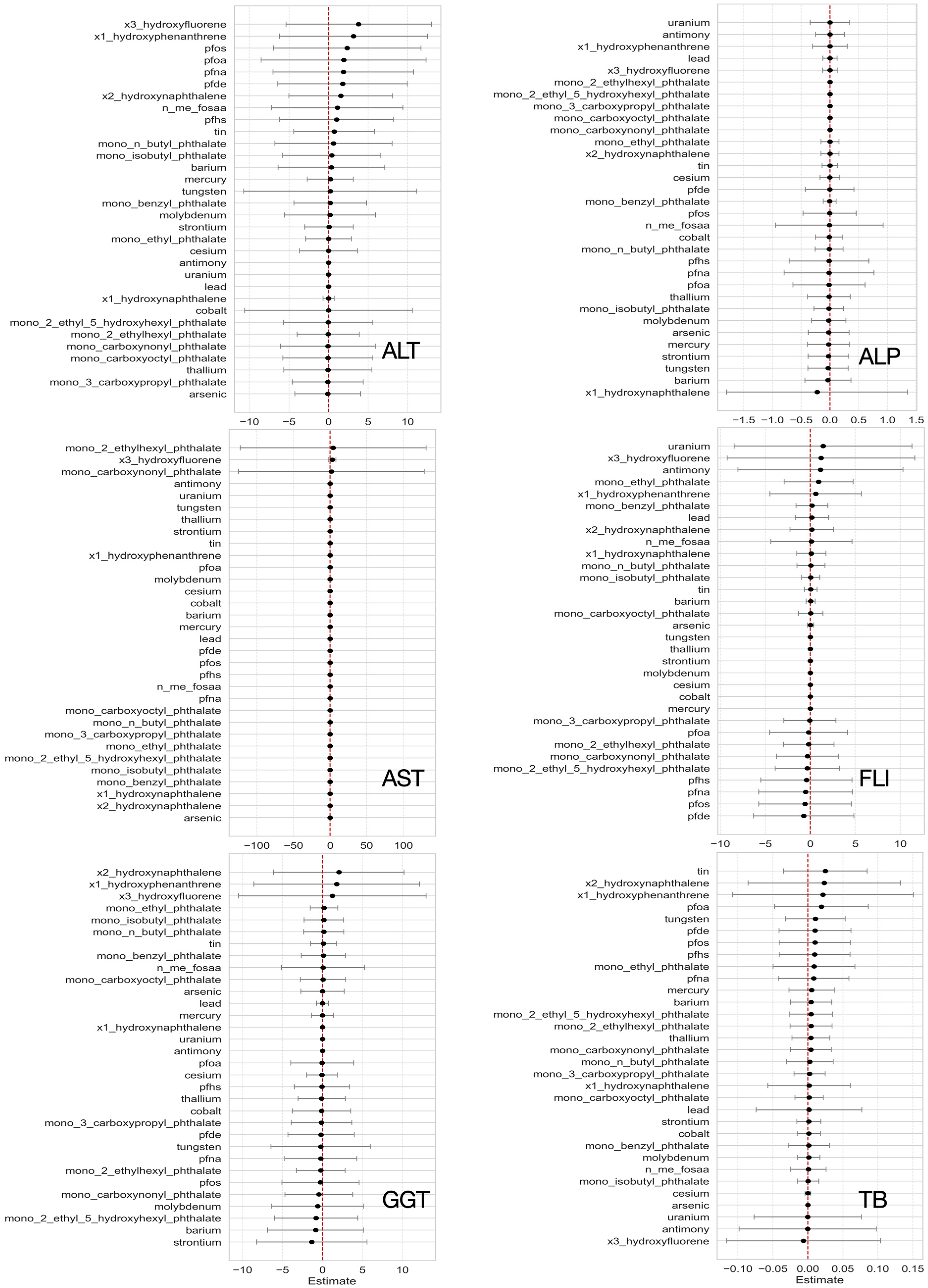 Jox 15 00178 g009 Jox 15 00178 g009