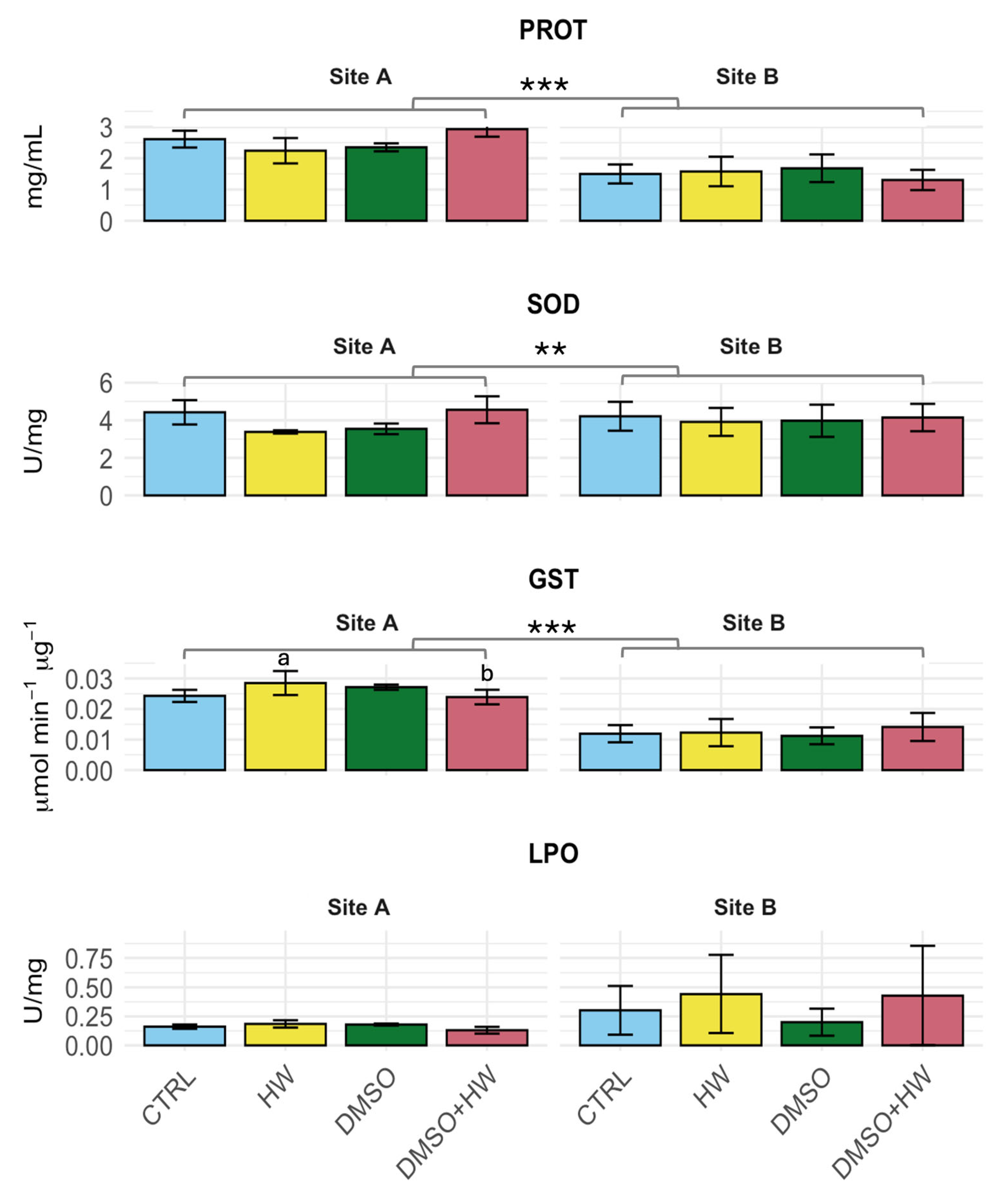 Jox 15 00181 g002 Jox 15 00181 g002