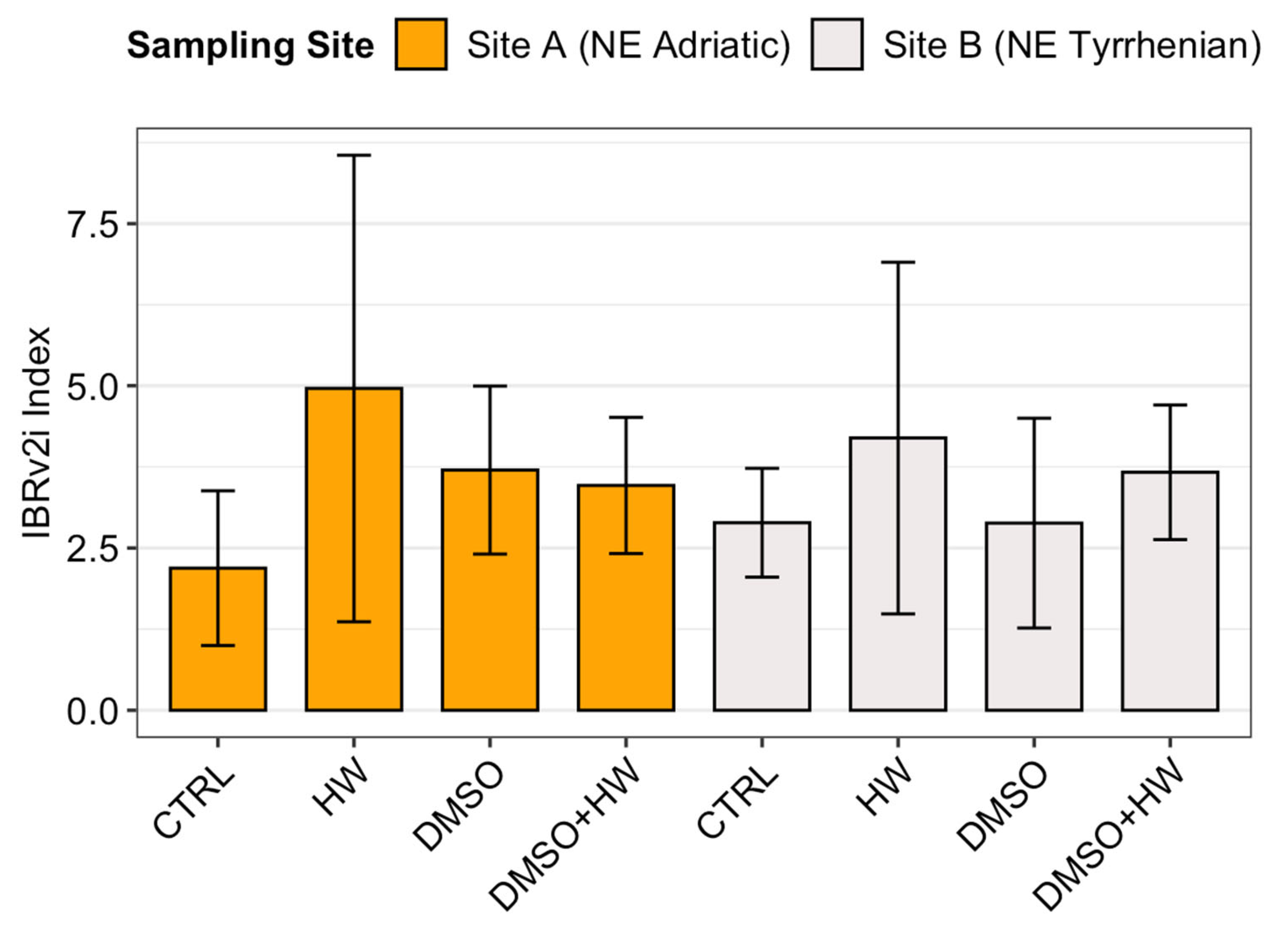 Jox 15 00181 g003 Jox 15 00181 g003